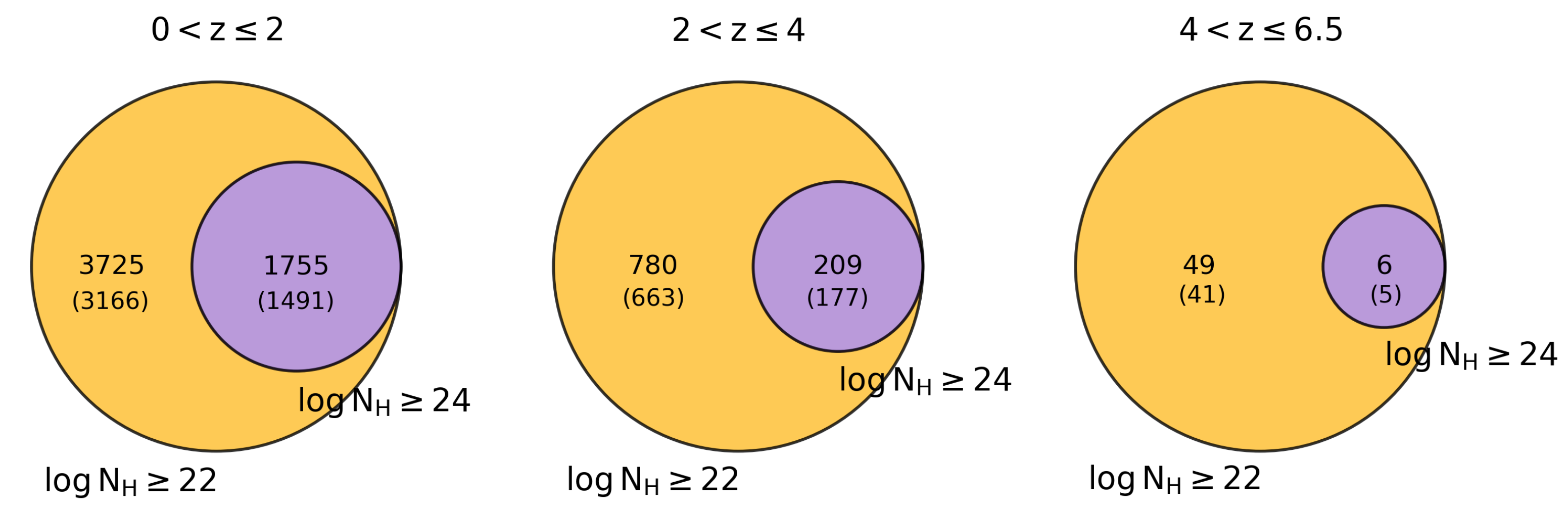 Universe 10 00245 g003 Universe 10 00245 g003