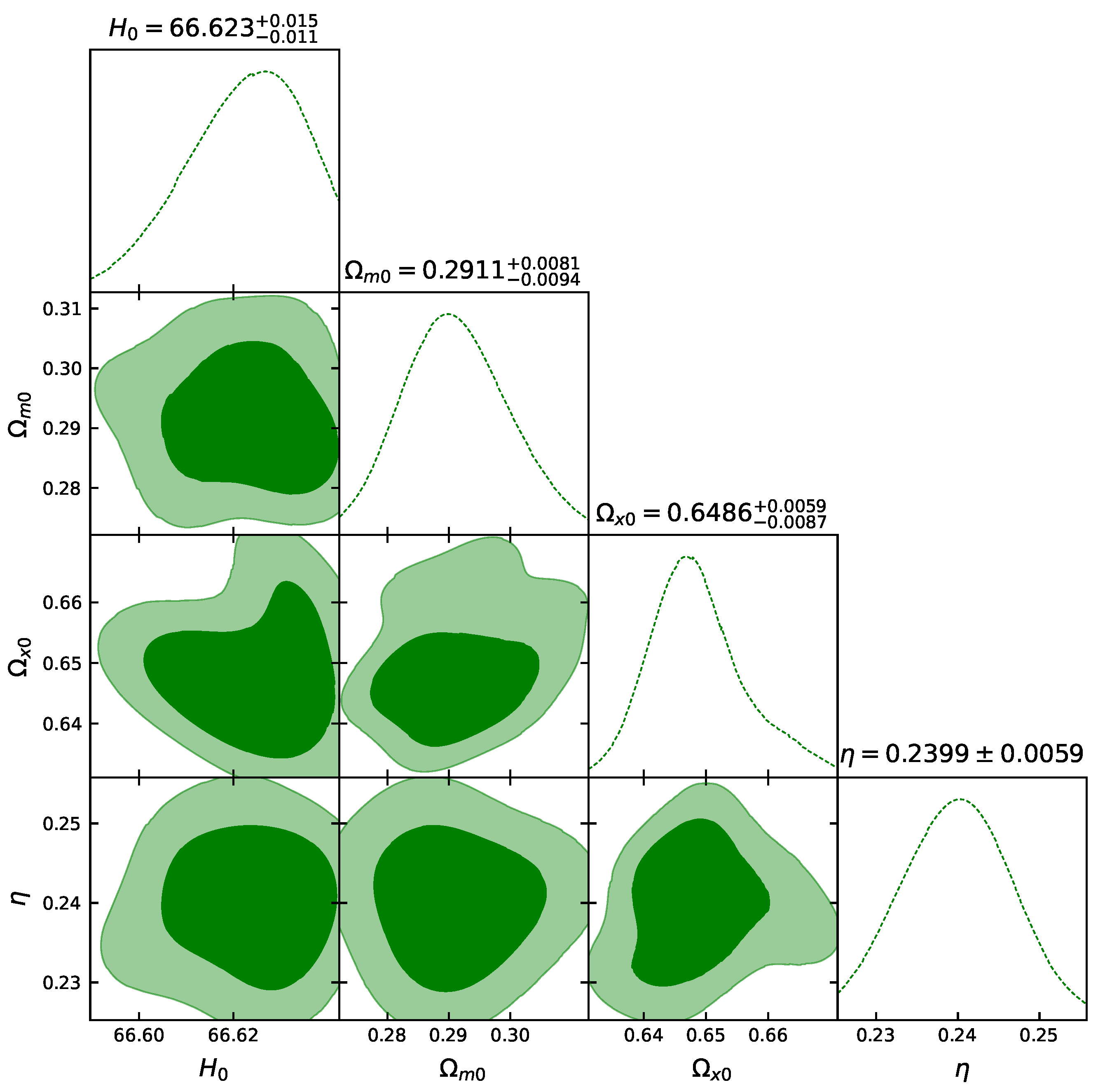 Universe 10 00246 g002