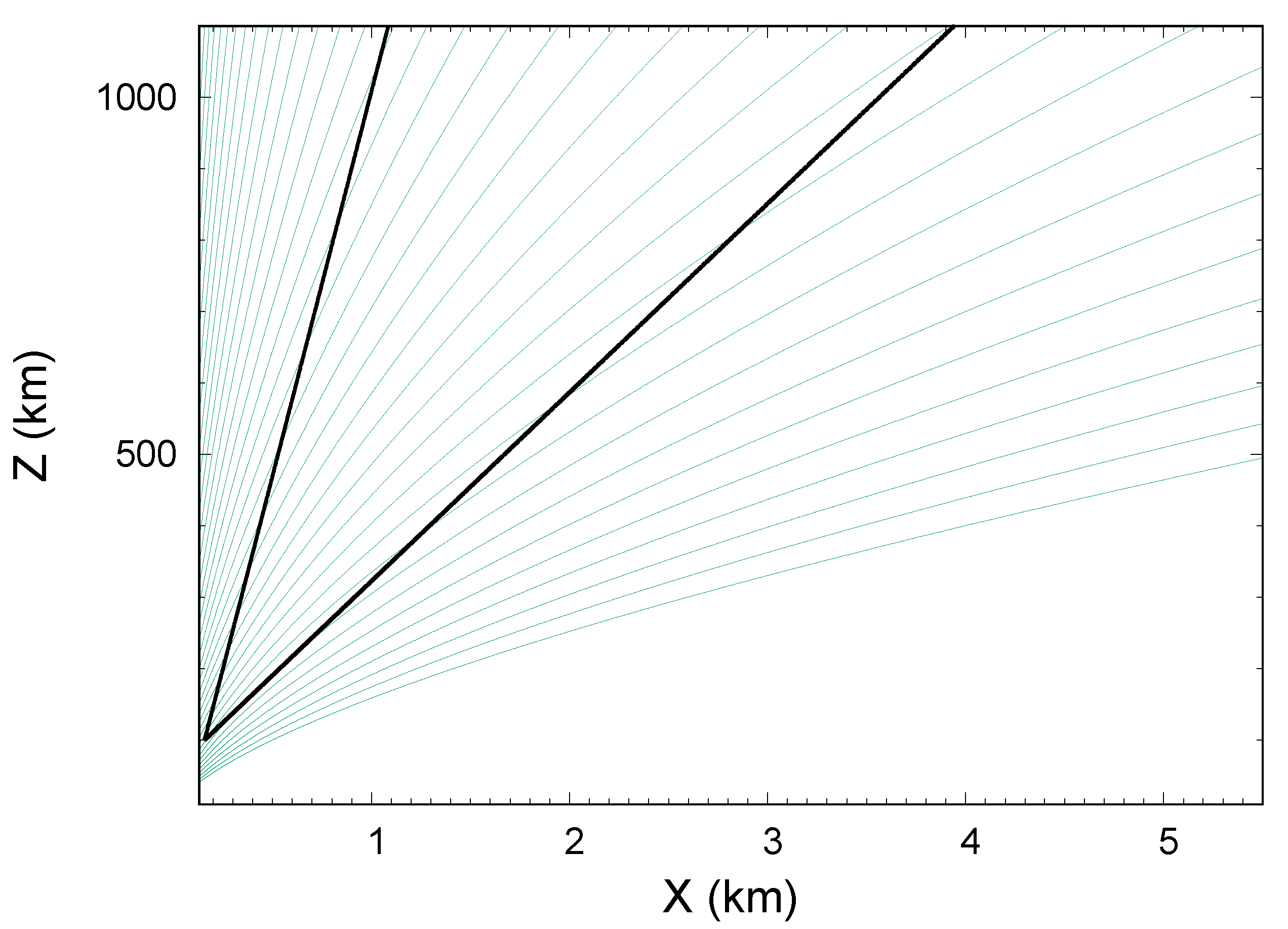Universe 10 00248 g005
