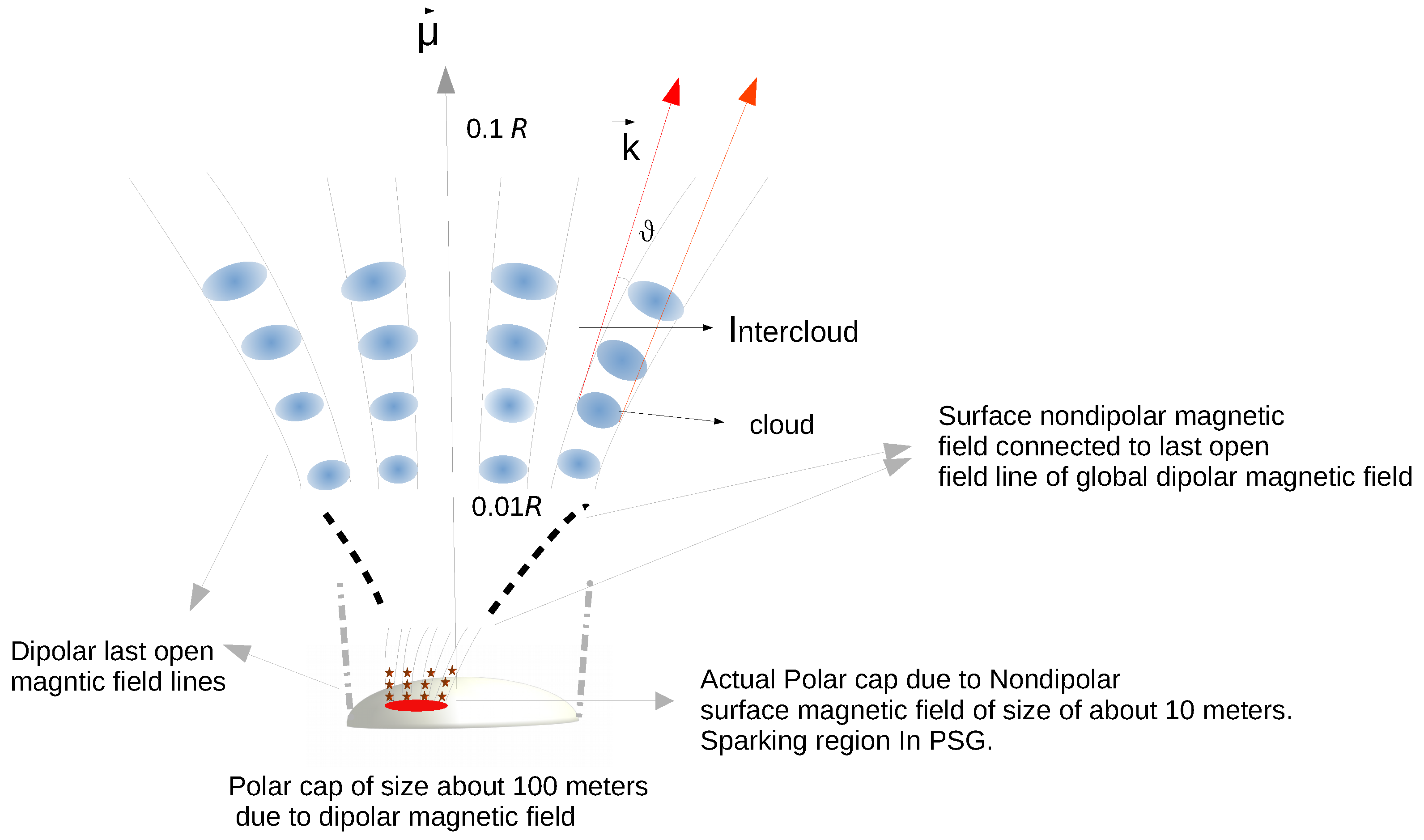 Universe 10 00248 g006