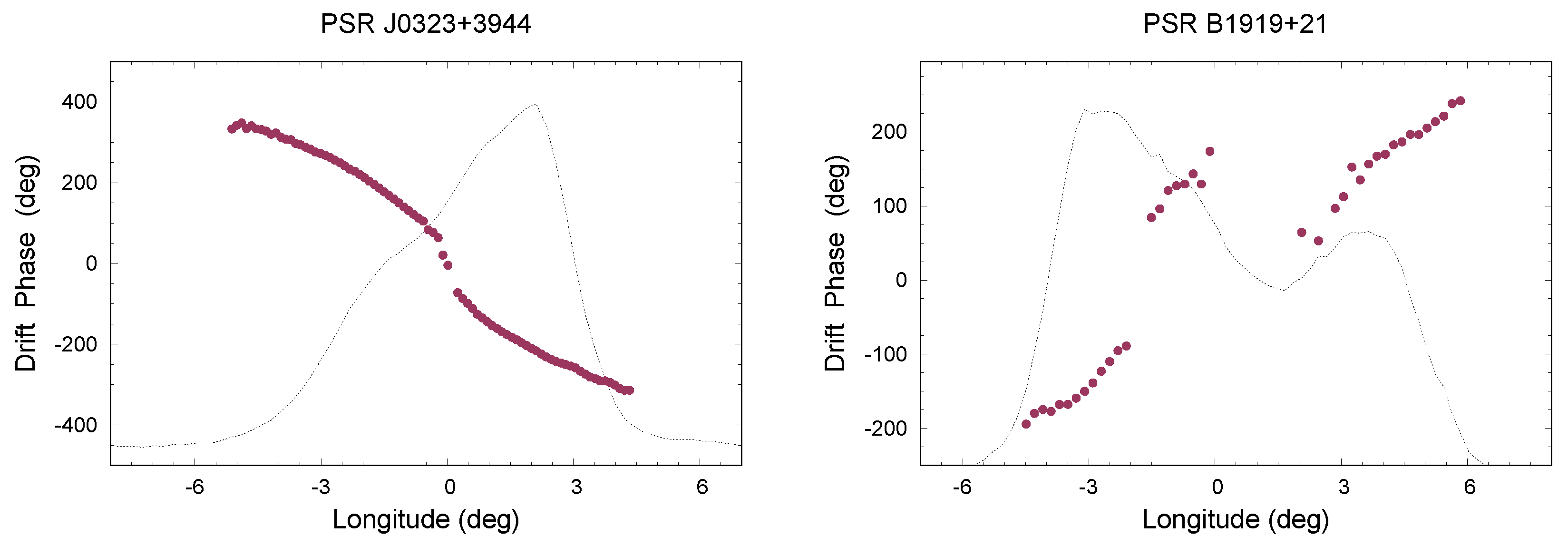 Universe 10 00248 g010