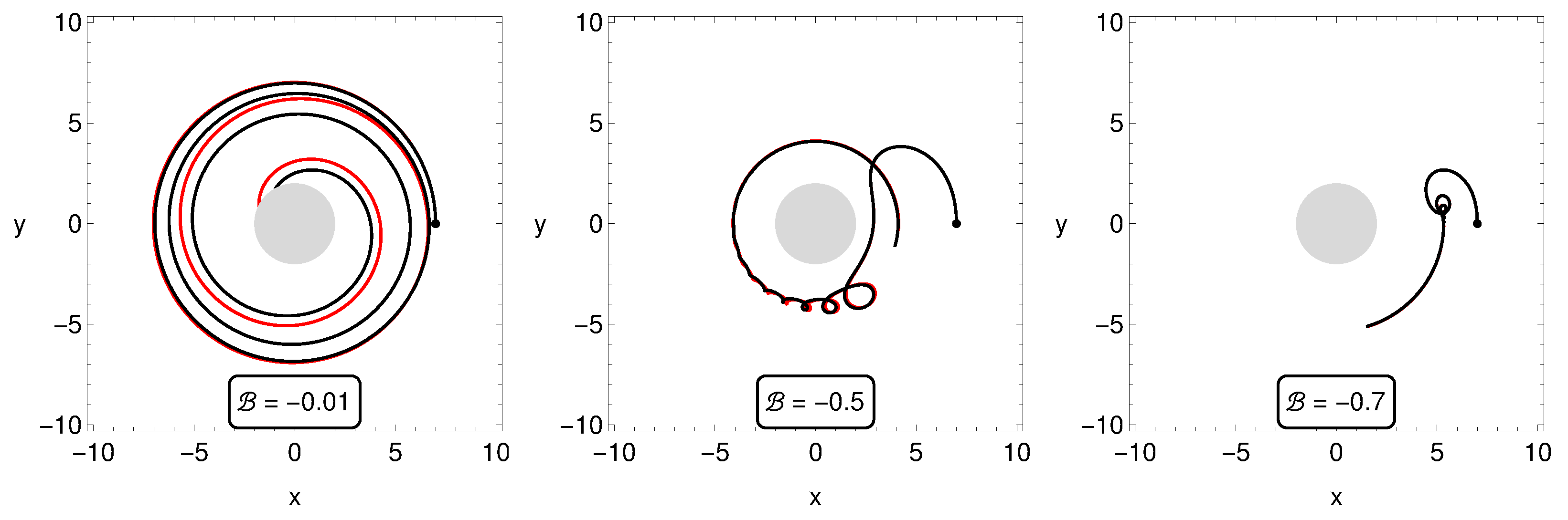 Universe 10 00249 g002