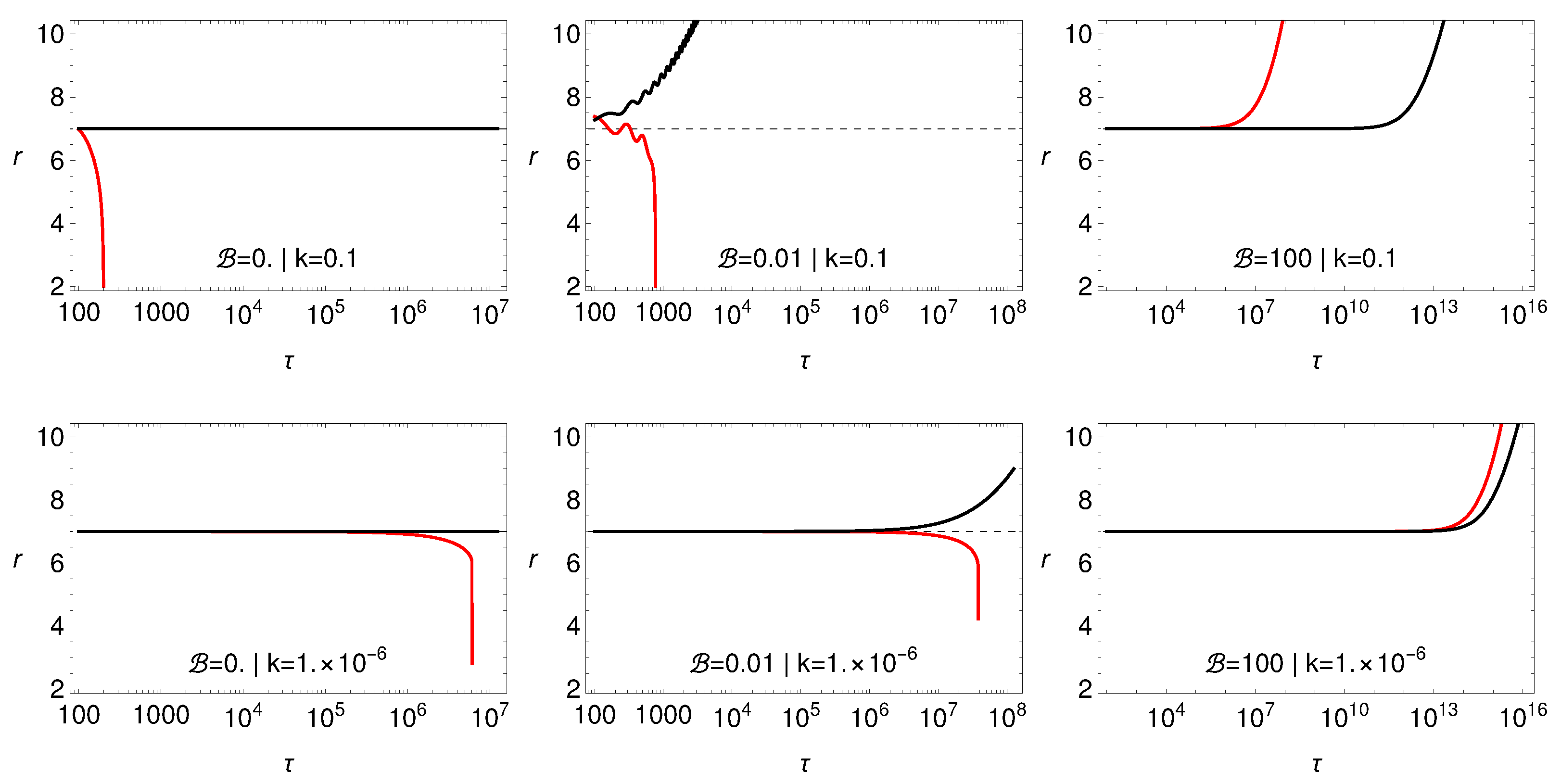 Universe 10 00249 g003
