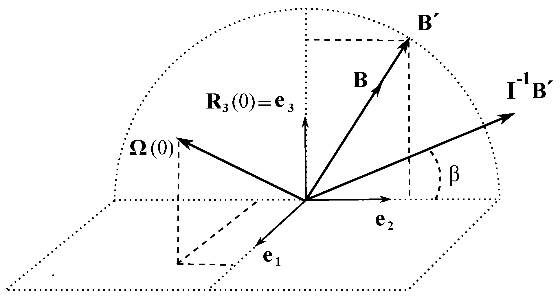 Universe 10 00250 g002