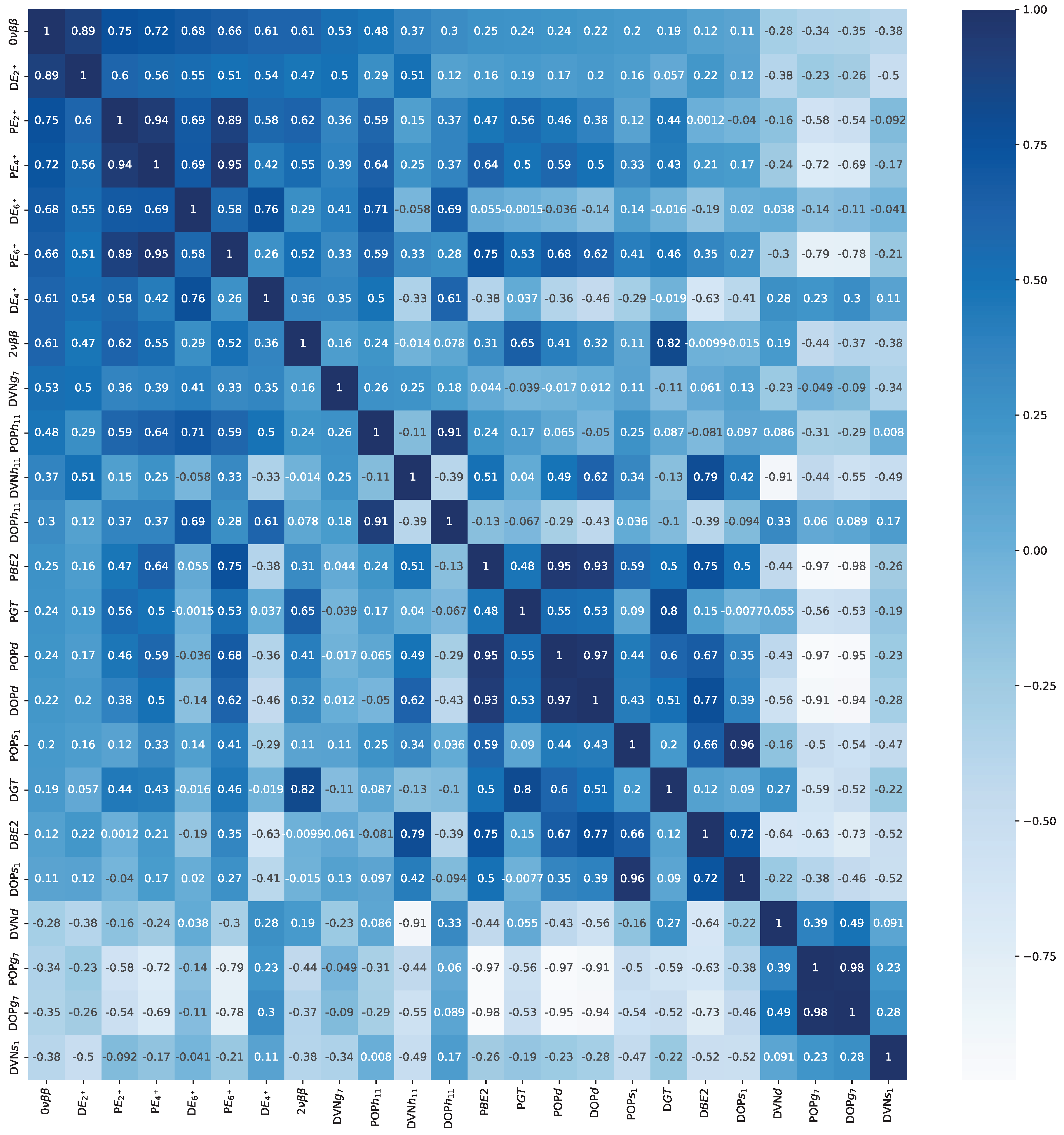 Universe 10 00252 g001