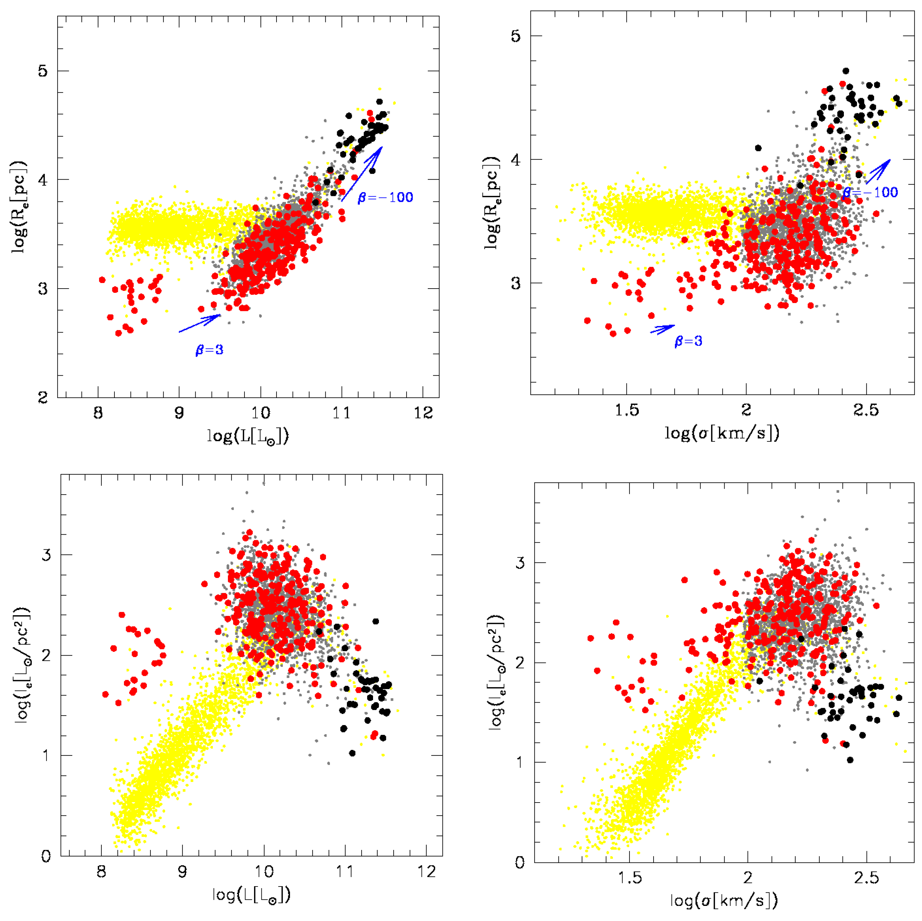 Universe 10 00254 g002