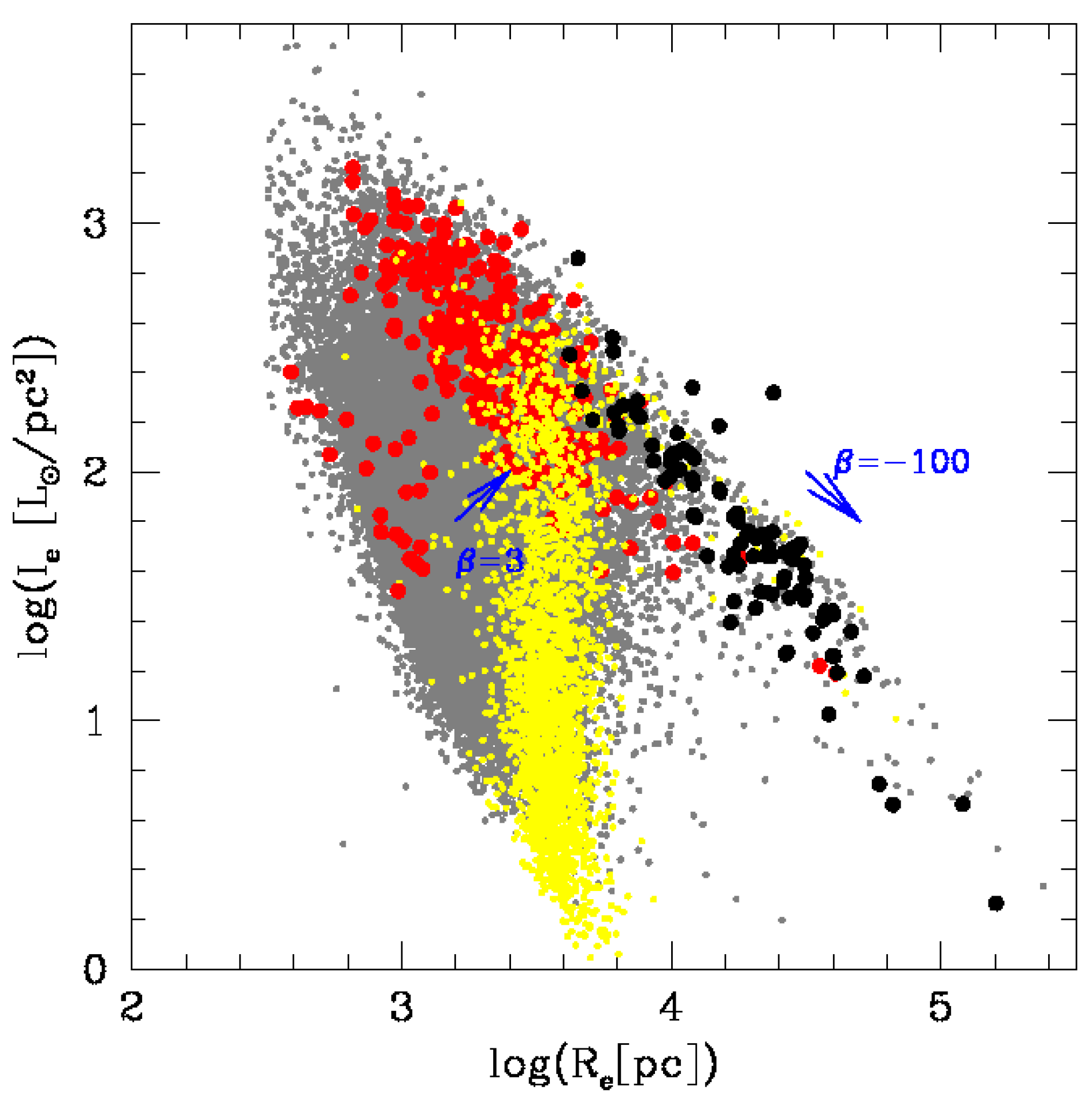 Universe 10 00254 g003