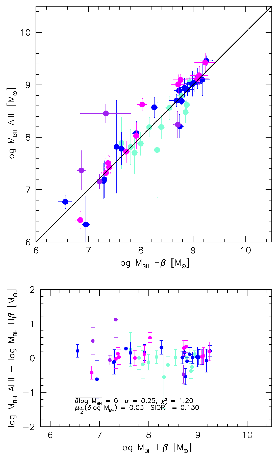 Universe 10 00254 g005