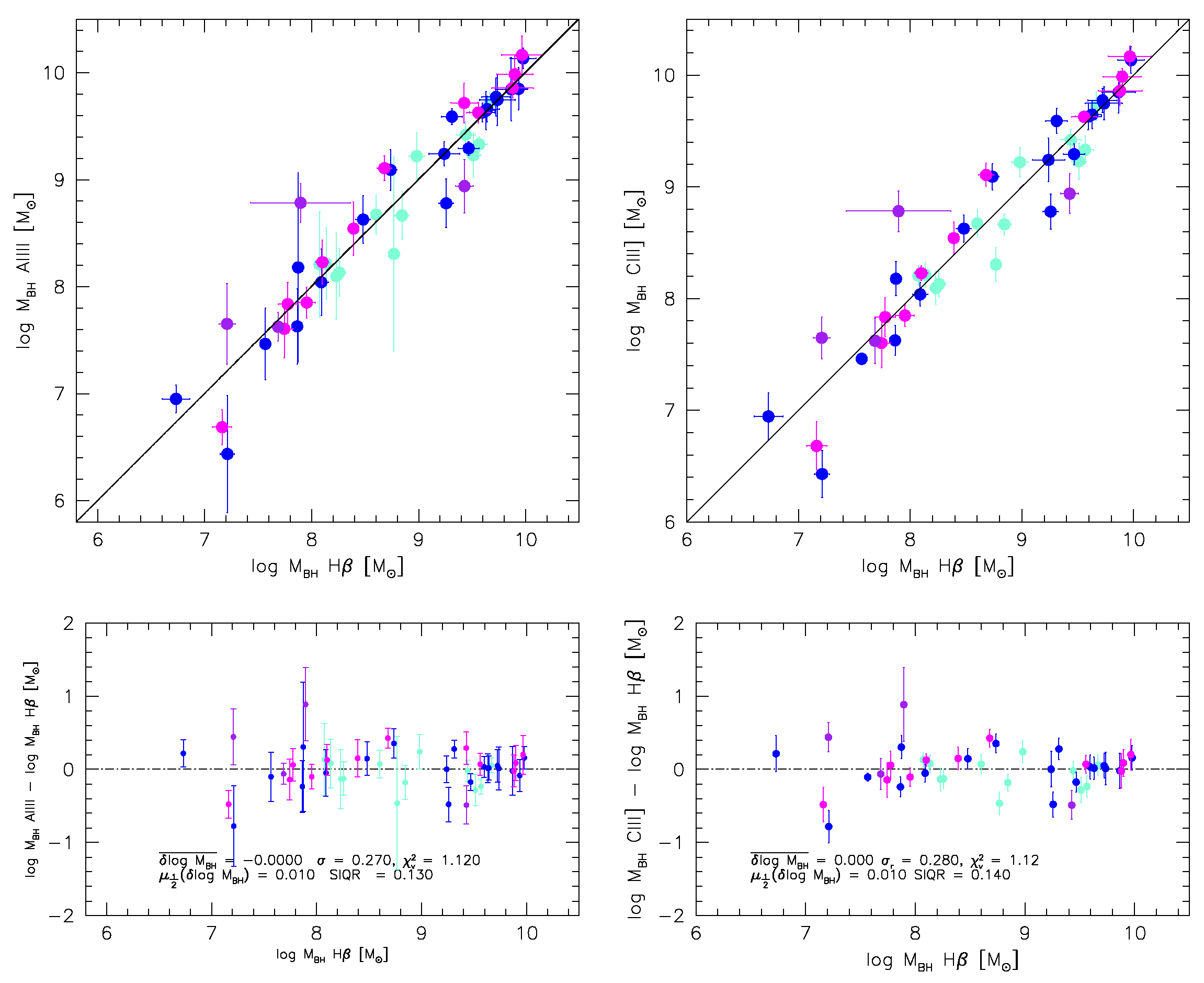 Universe 10 00254 g006