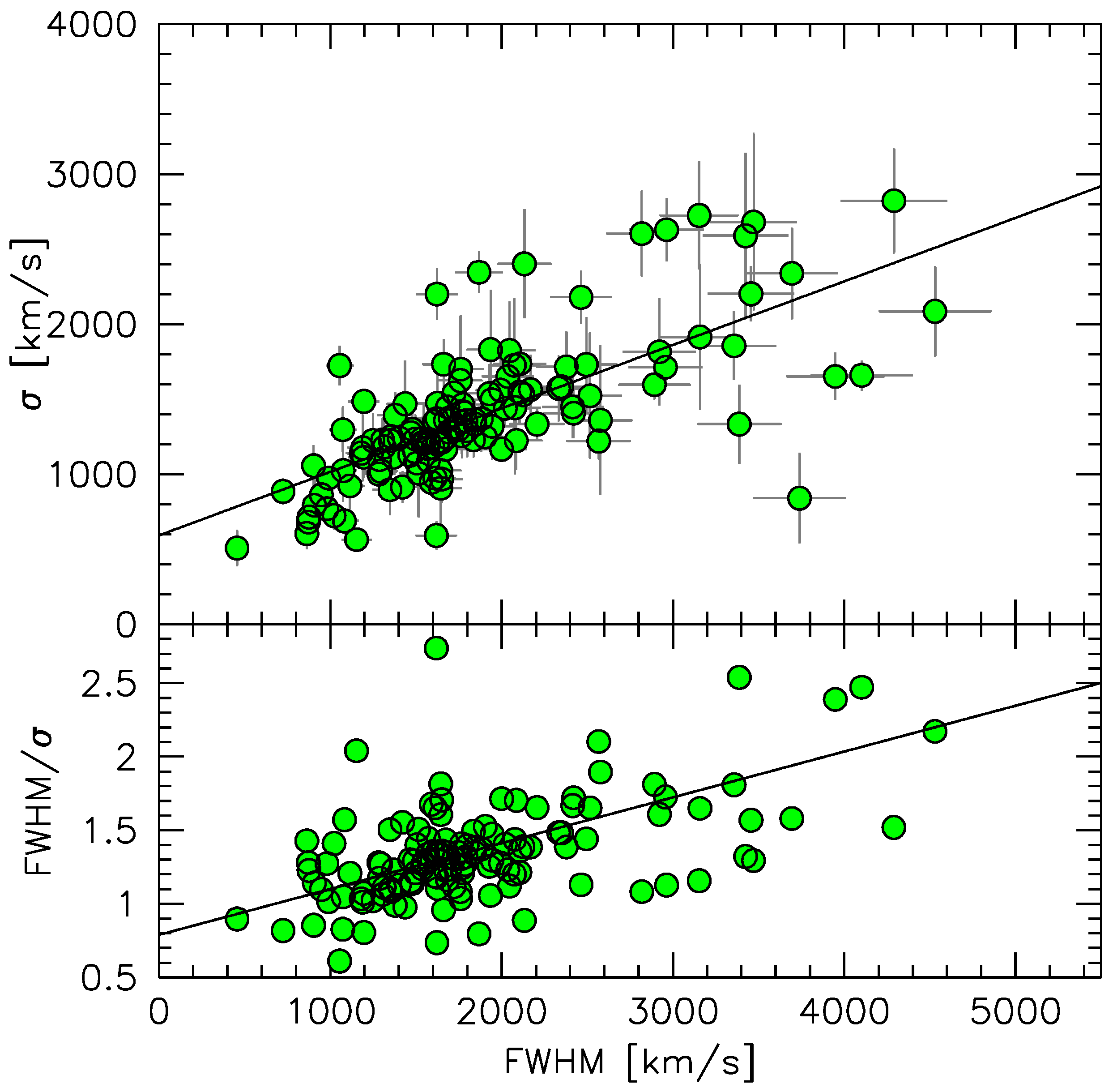 Universe 10 00254 g007