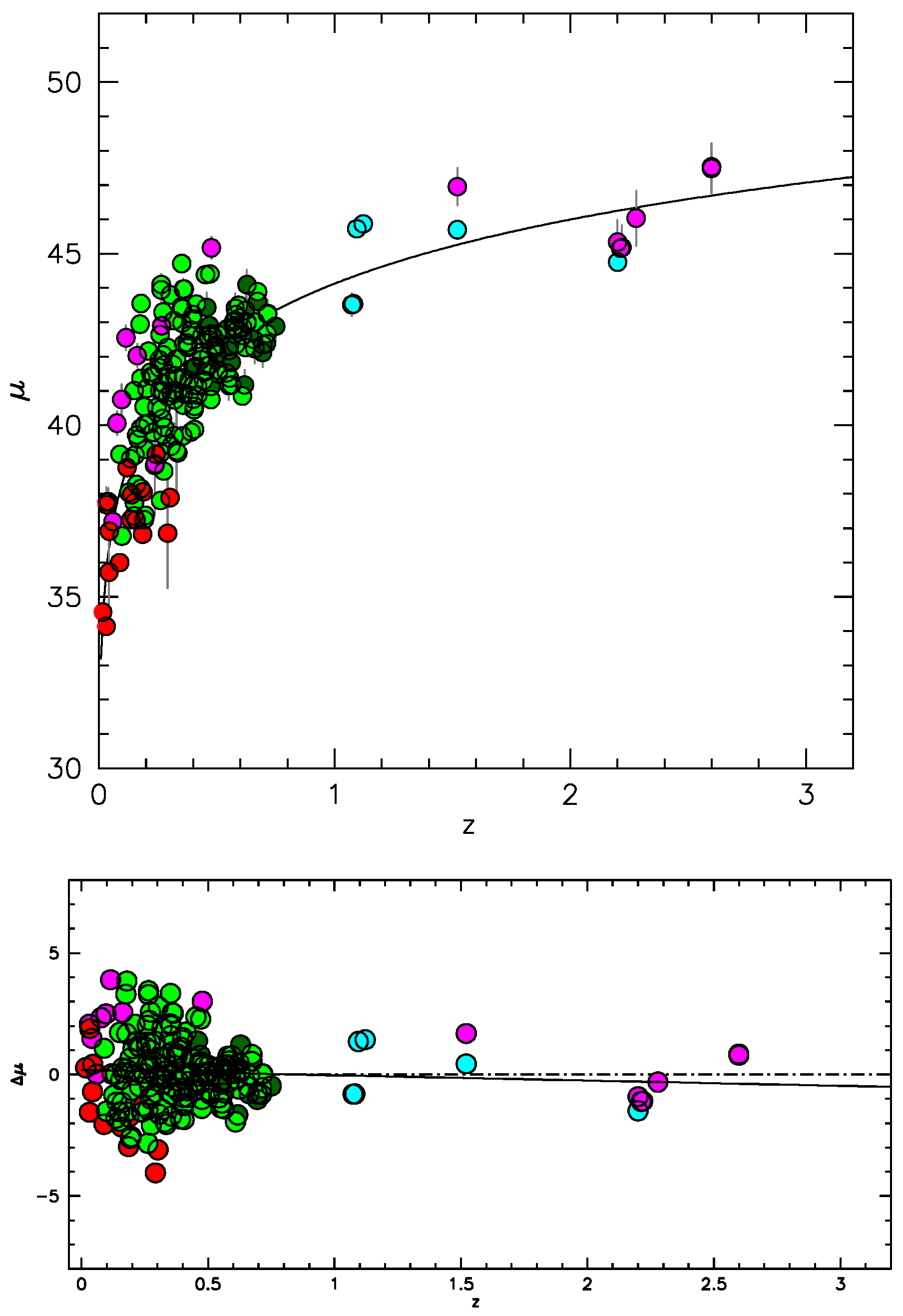 Universe 10 00254 g009
