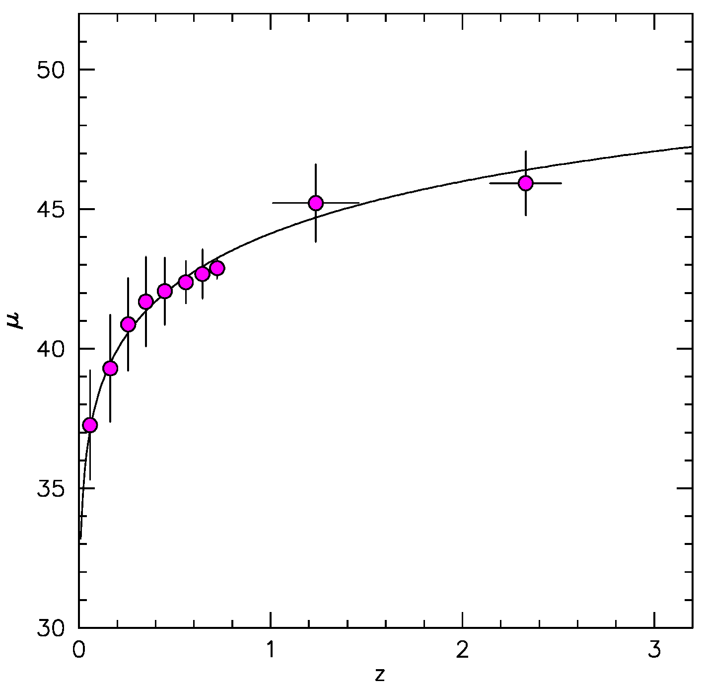 Universe 10 00254 g010