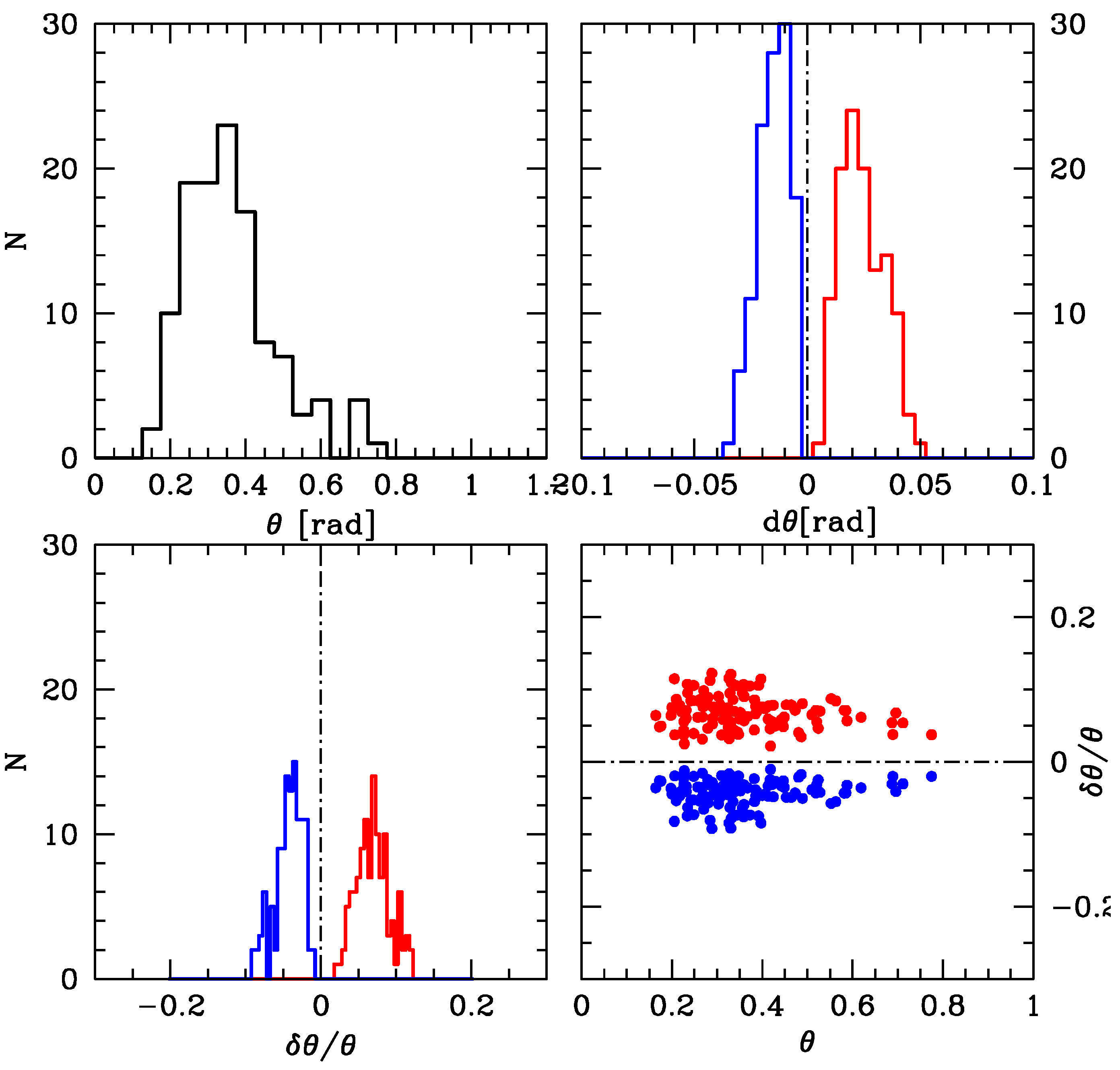 Universe 10 00254 g011