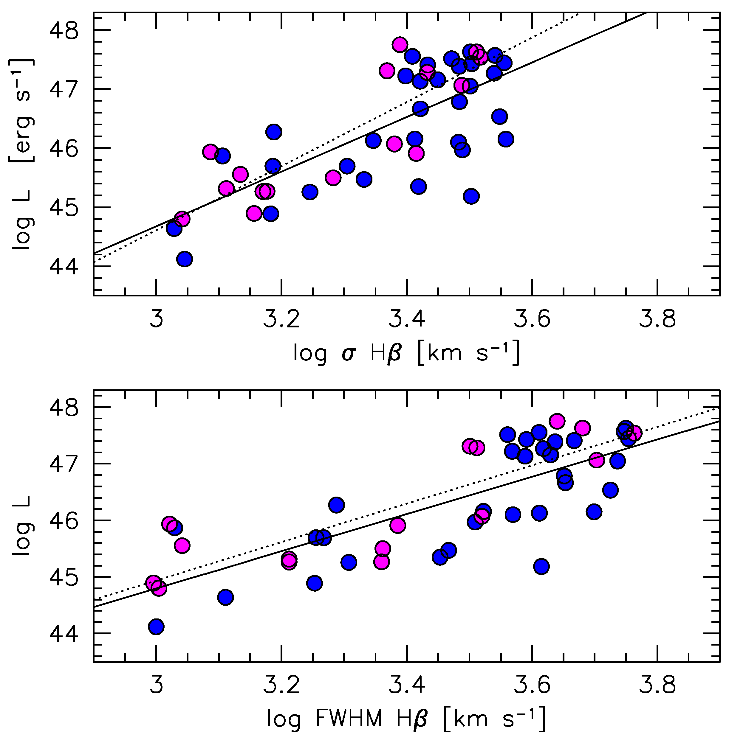 Universe 10 00254 g012