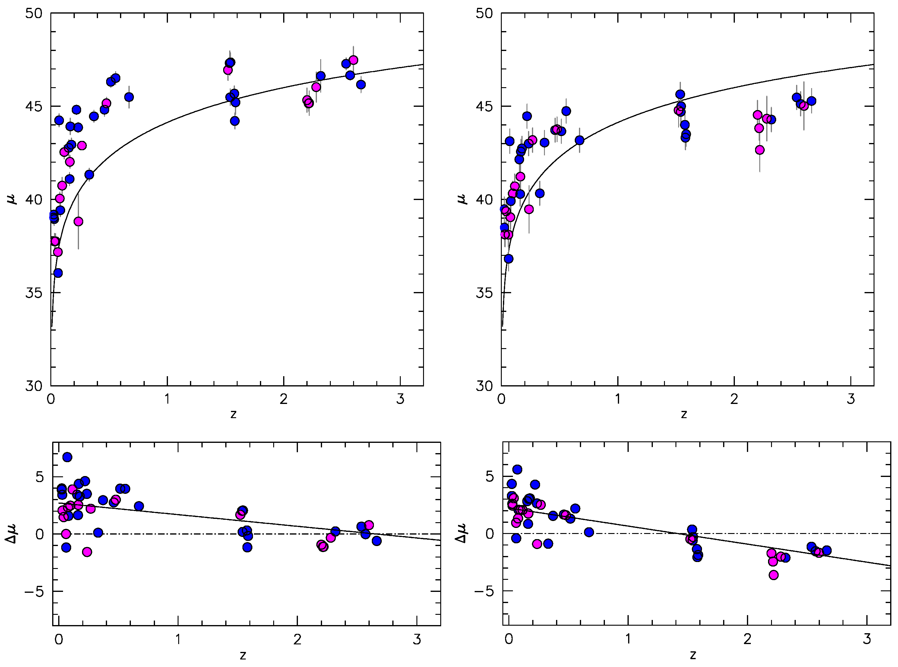 Universe 10 00254 g013