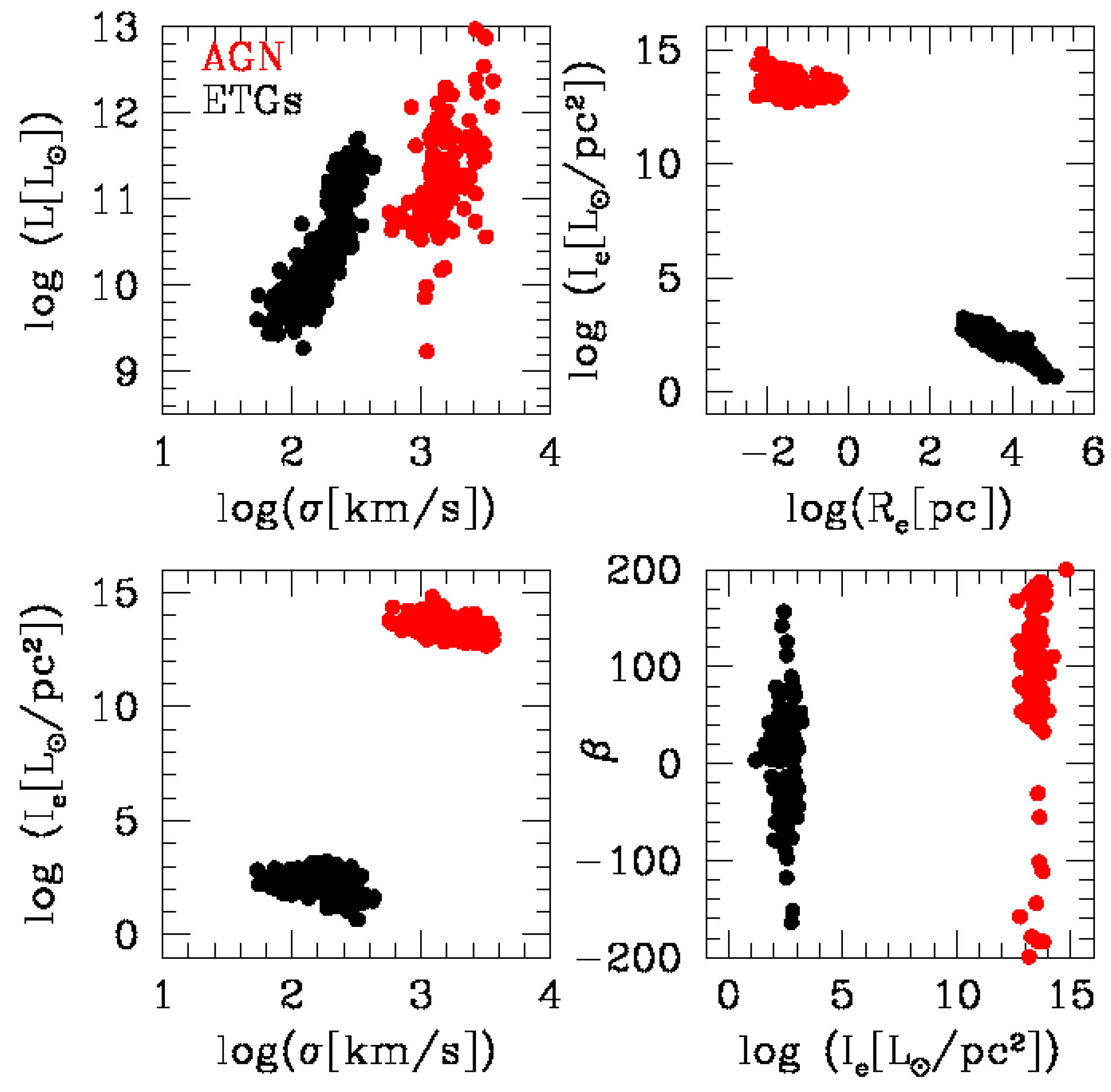 Universe 10 00254 g014