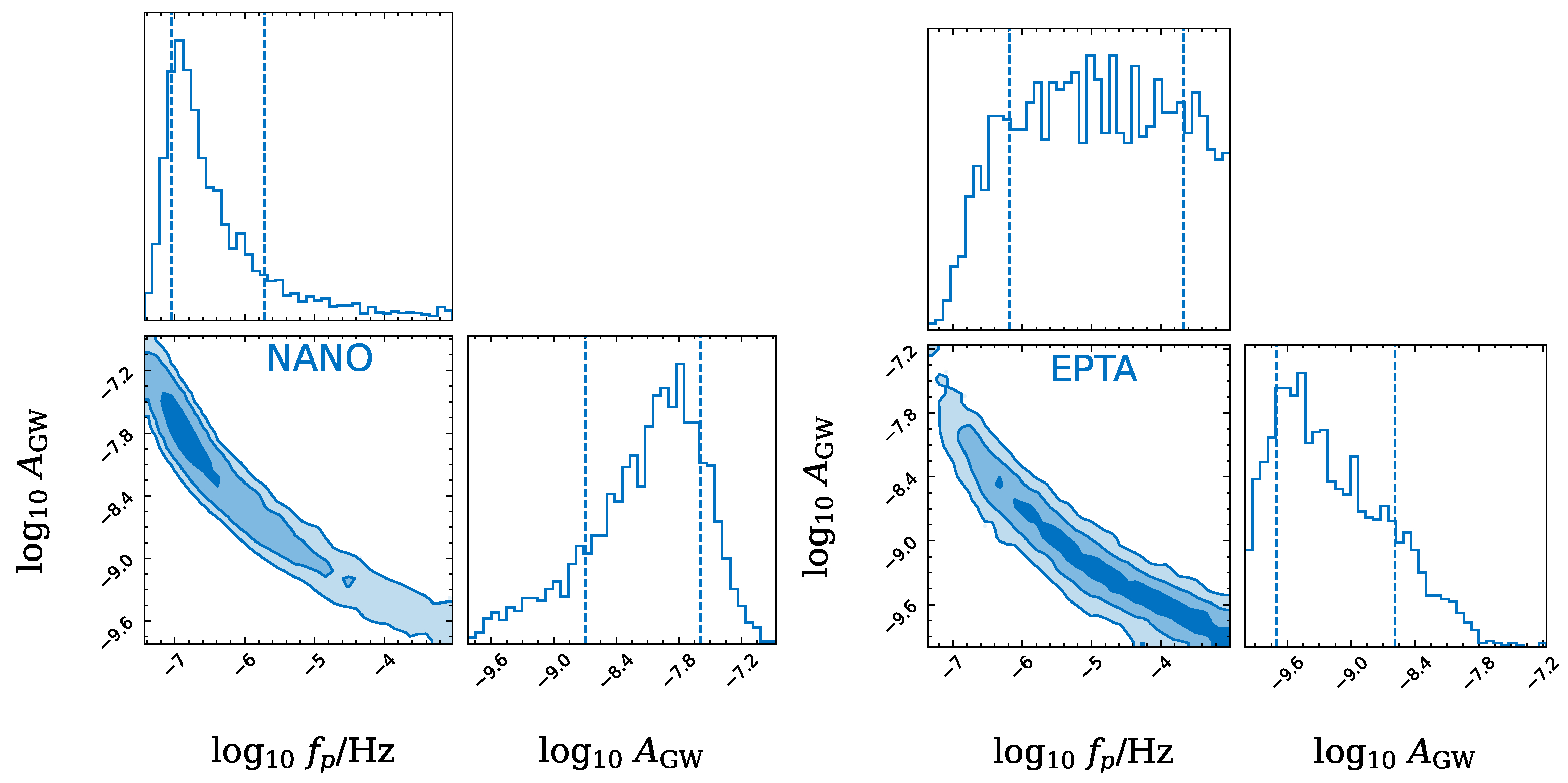 Universe 10 00255 g002