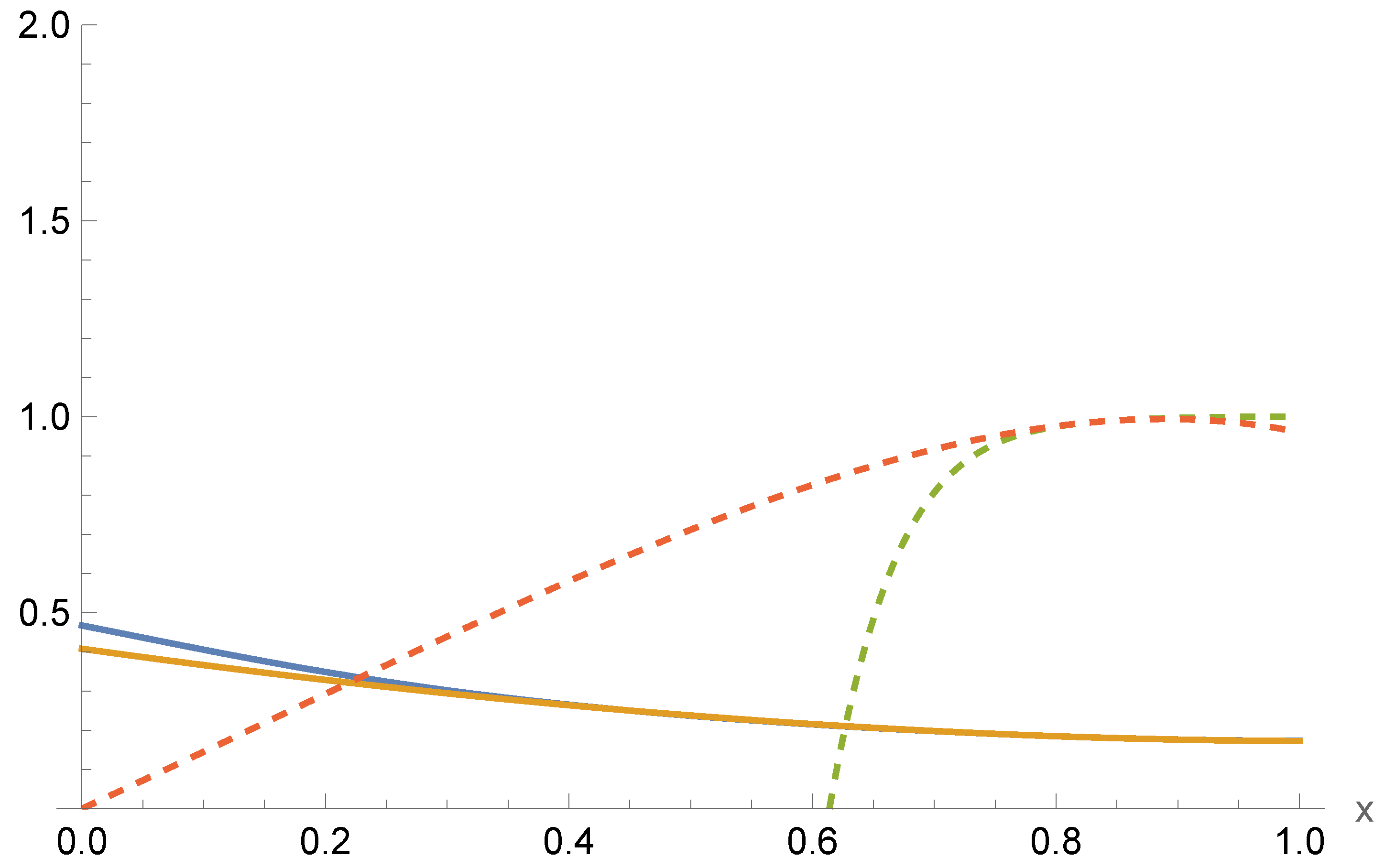 Universe 10 00257 g003 Universe 10 00257 g003