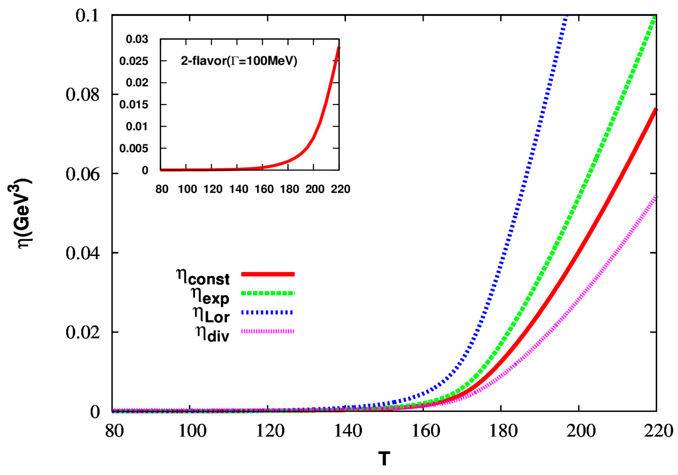 Universe 10 00259 g001