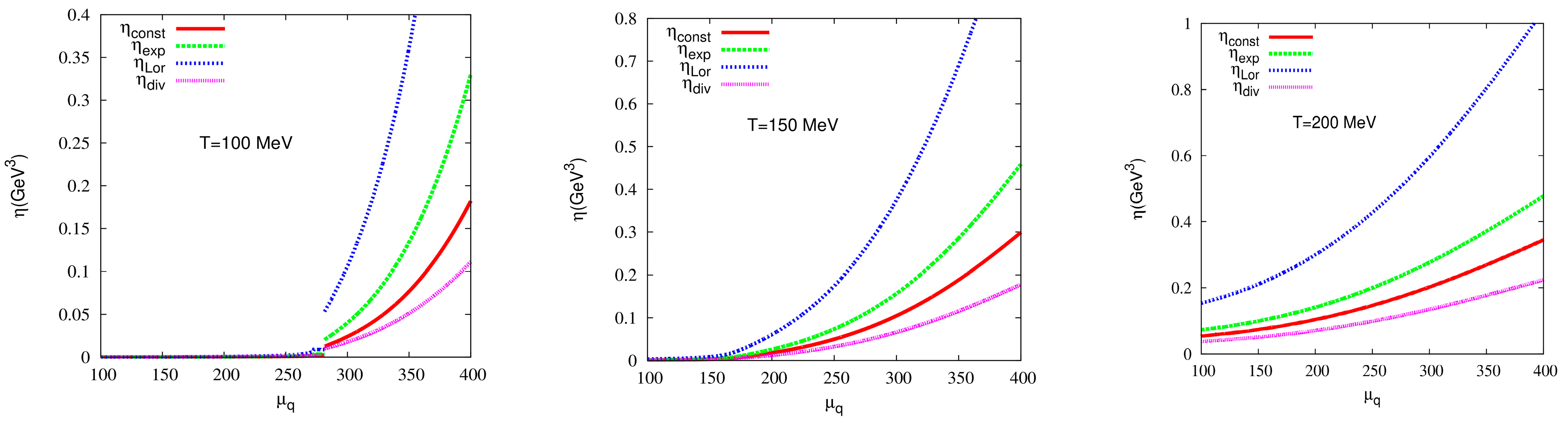 Universe 10 00259 g002