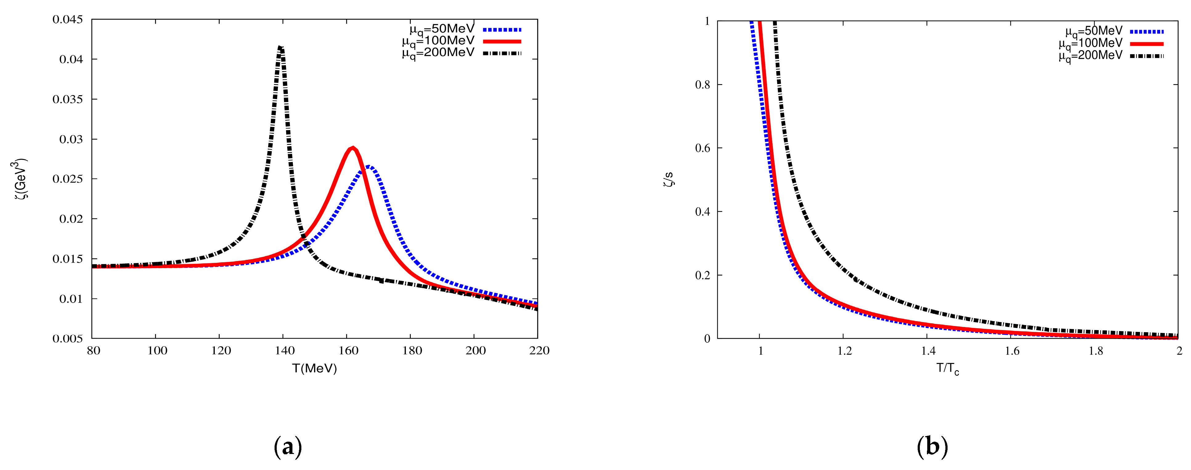 Universe 10 00259 g009