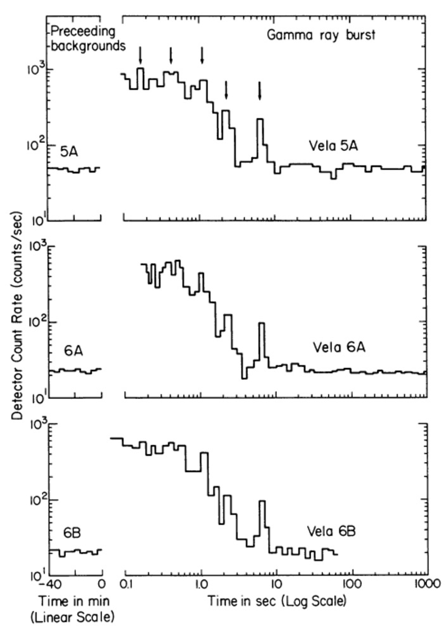 Universe 10 00260 g001