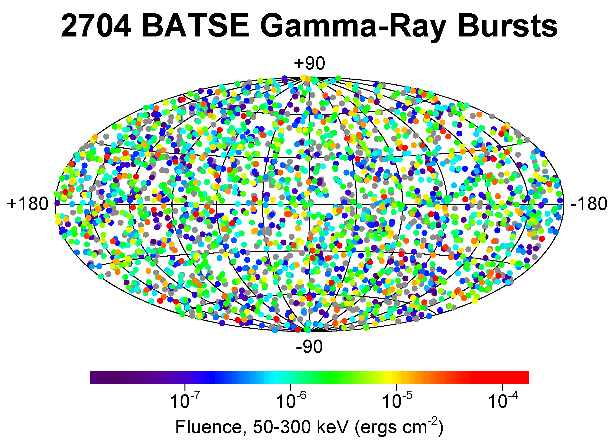 Universe 10 00260 g003