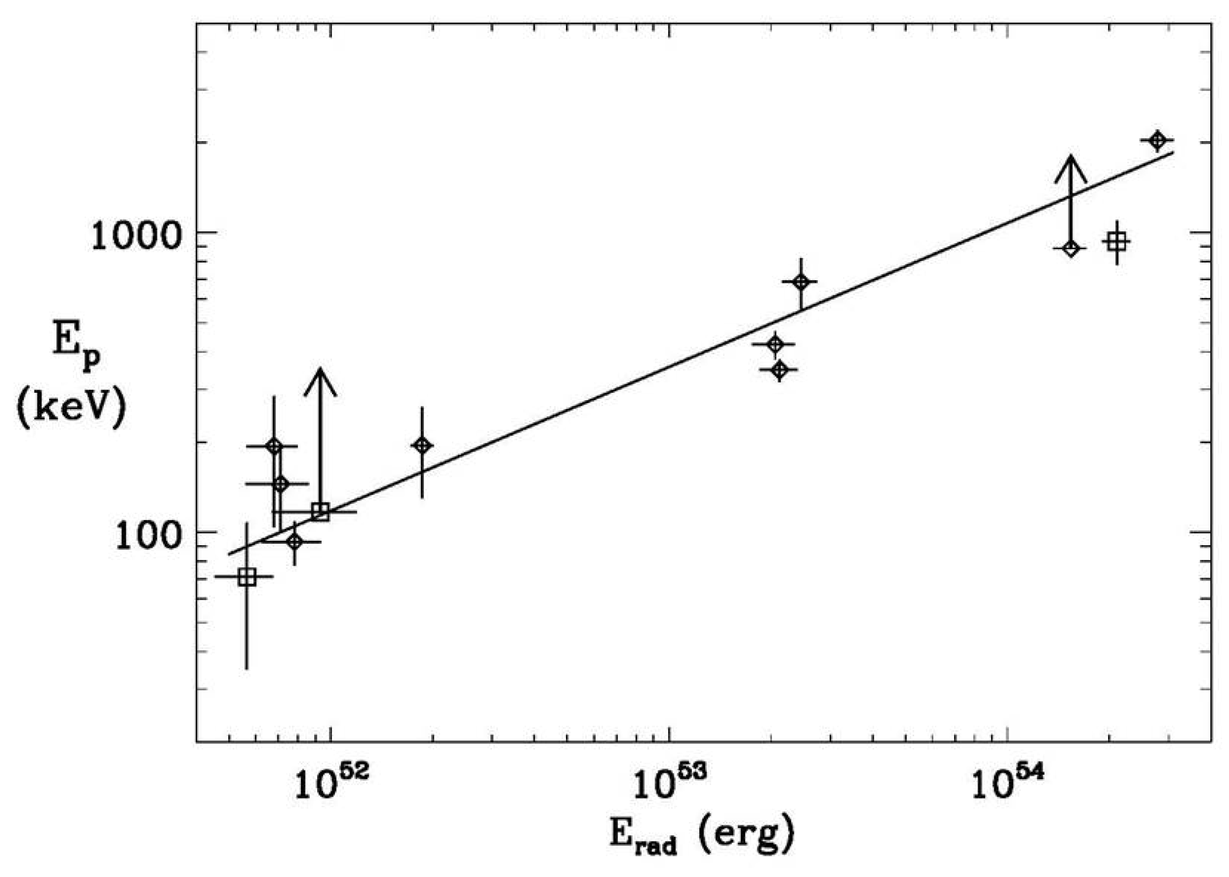Universe 10 00260 g019
