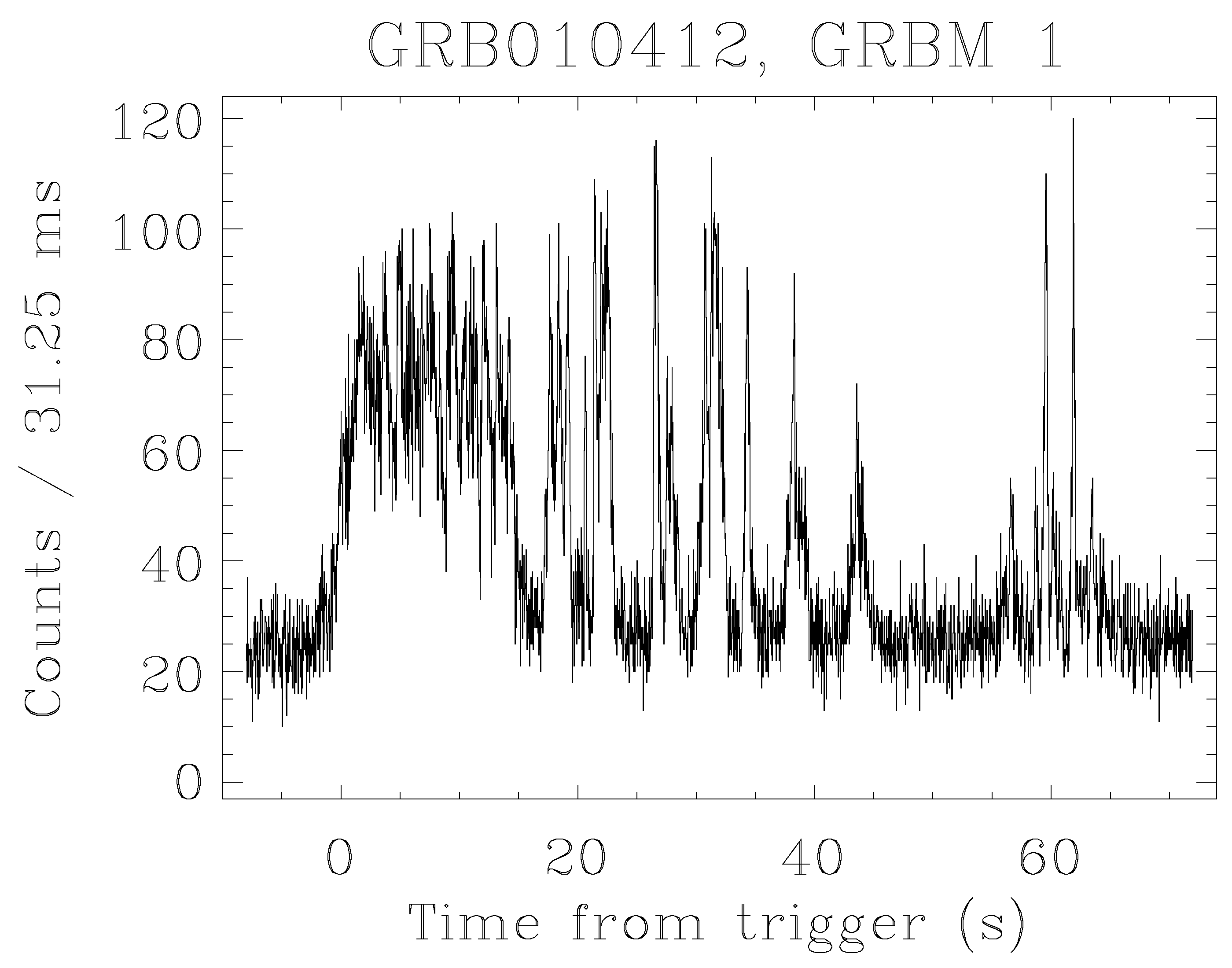 Universe 10 00260 g022