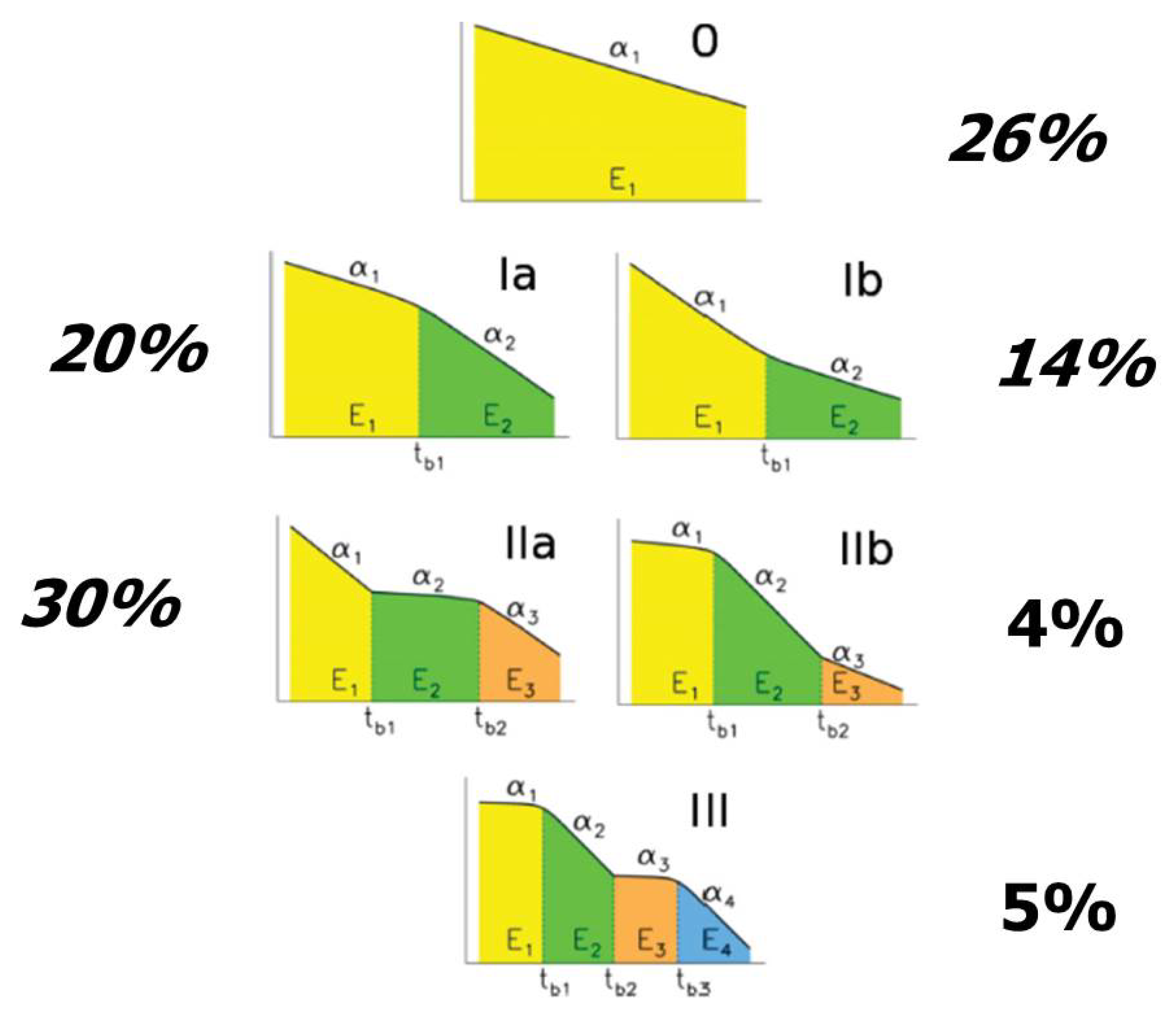 Universe 10 00260 g024