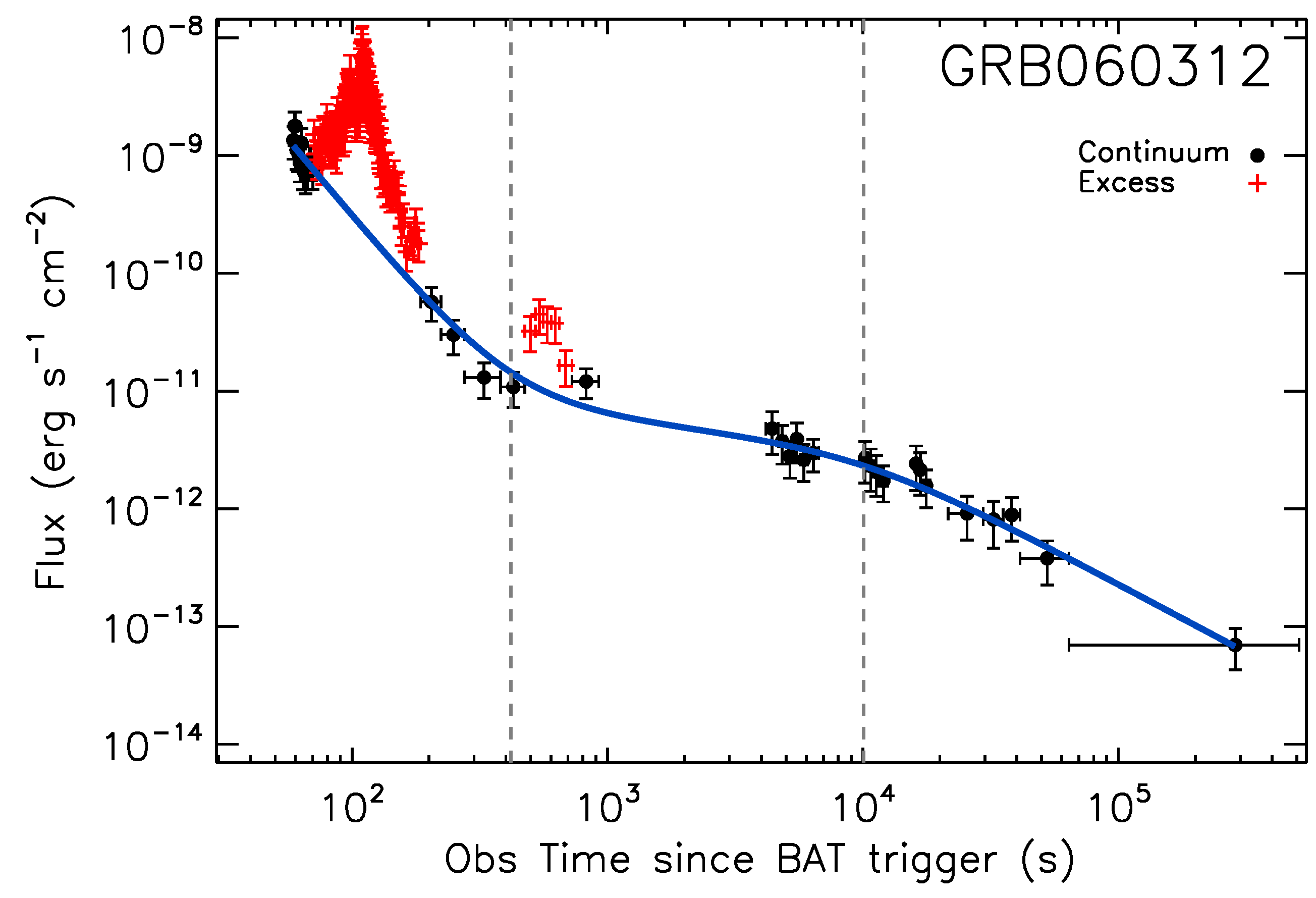 Universe 10 00260 g025