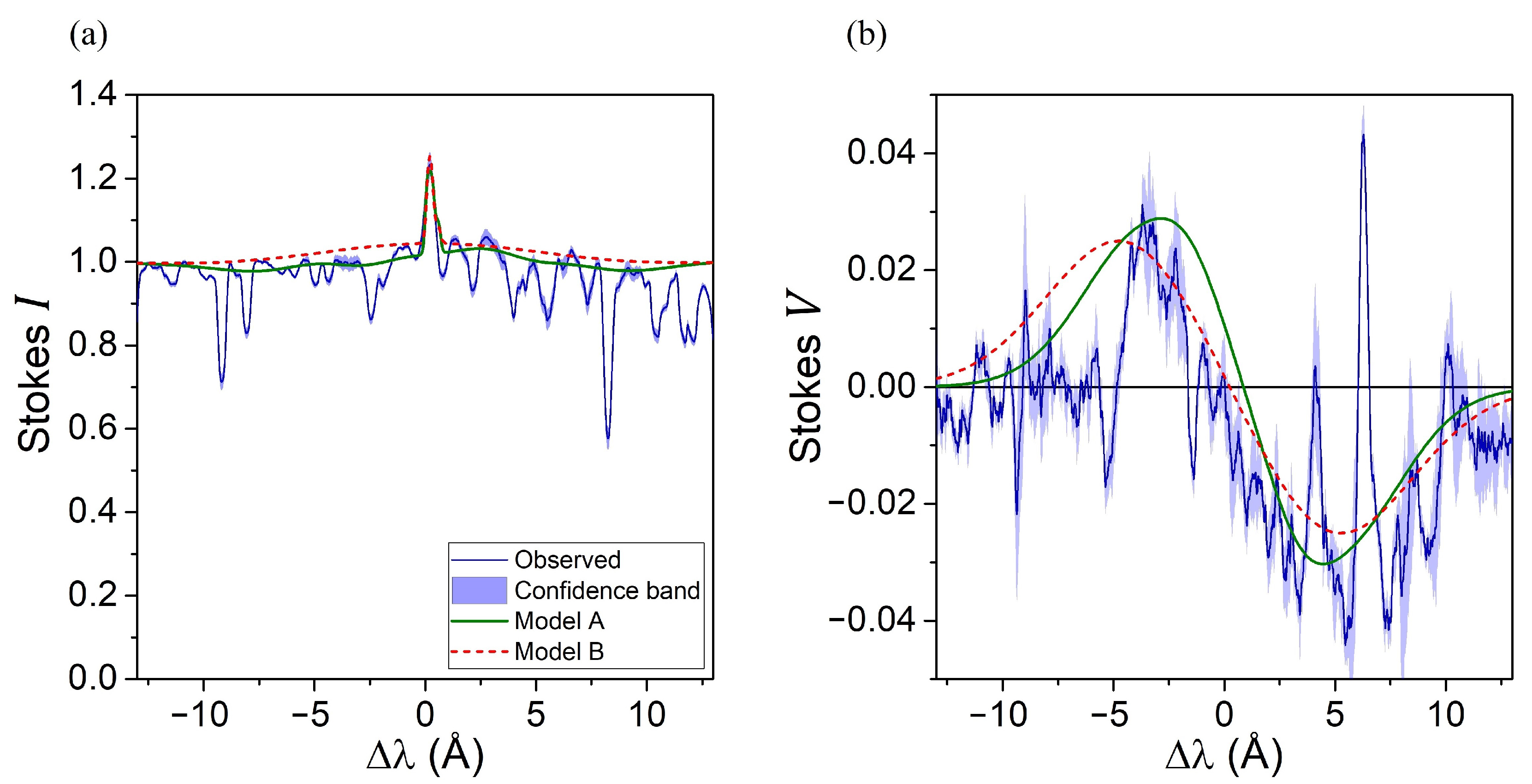 Universe 10 00262 g008