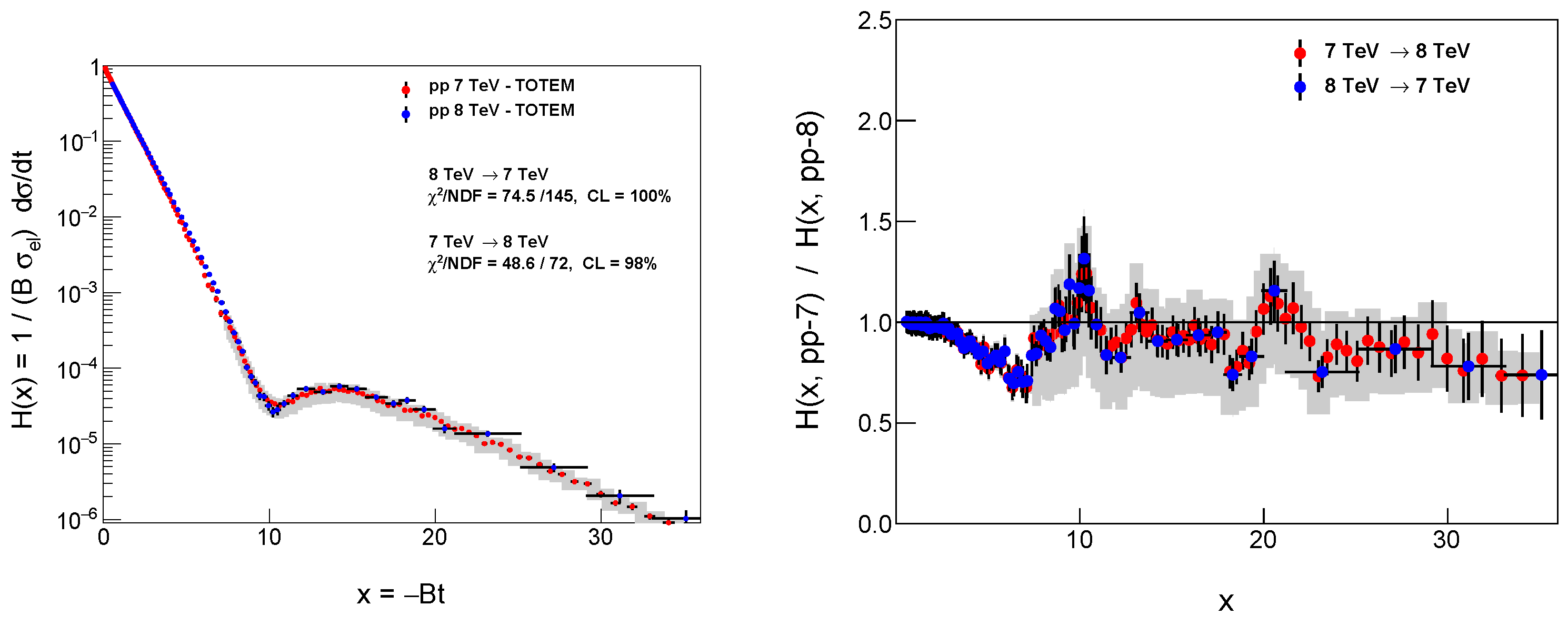 Universe 10 00264 g002
