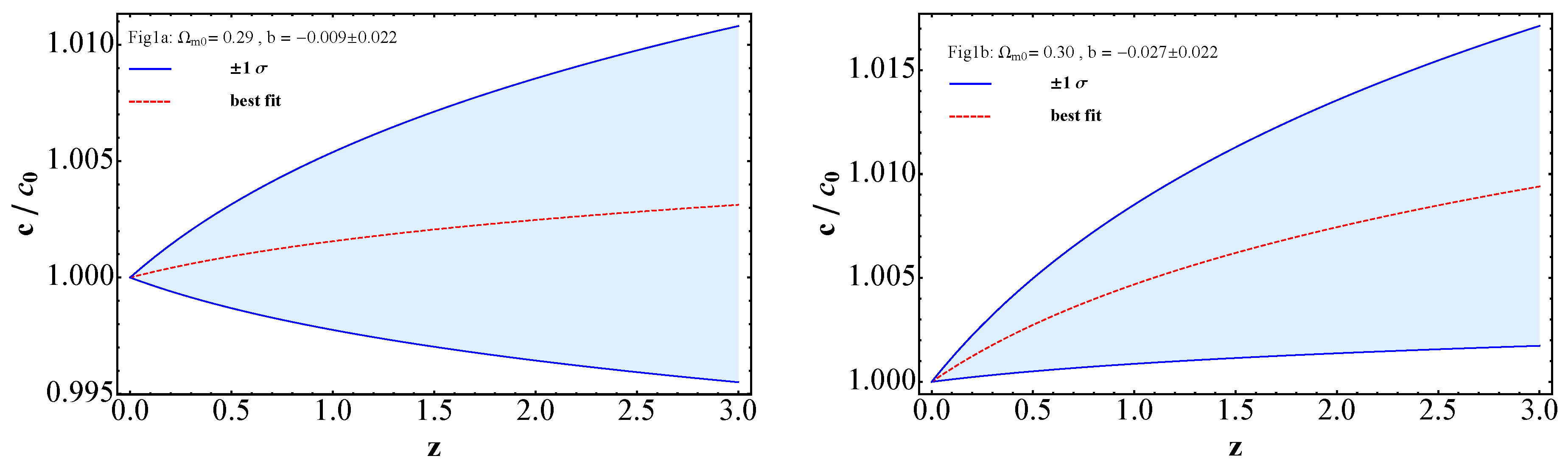 Universe 10 00268 g001