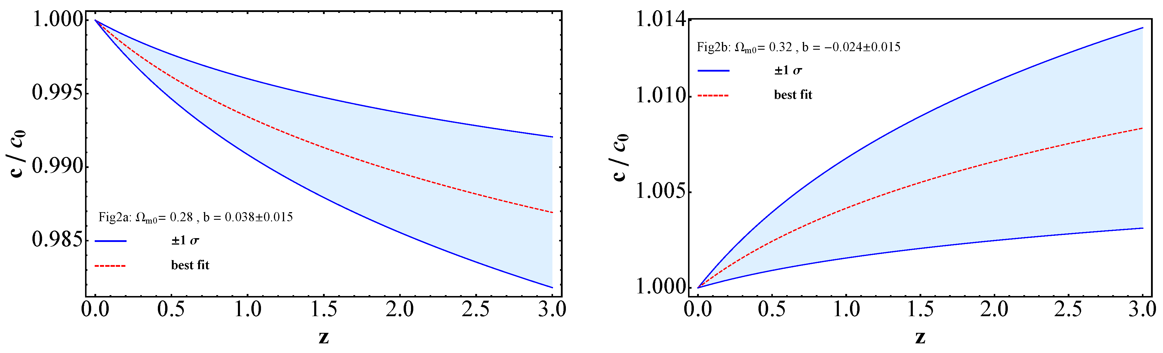 Universe 10 00268 g002