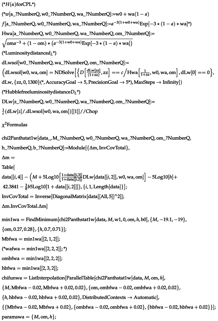 Universe 10 00268 i001