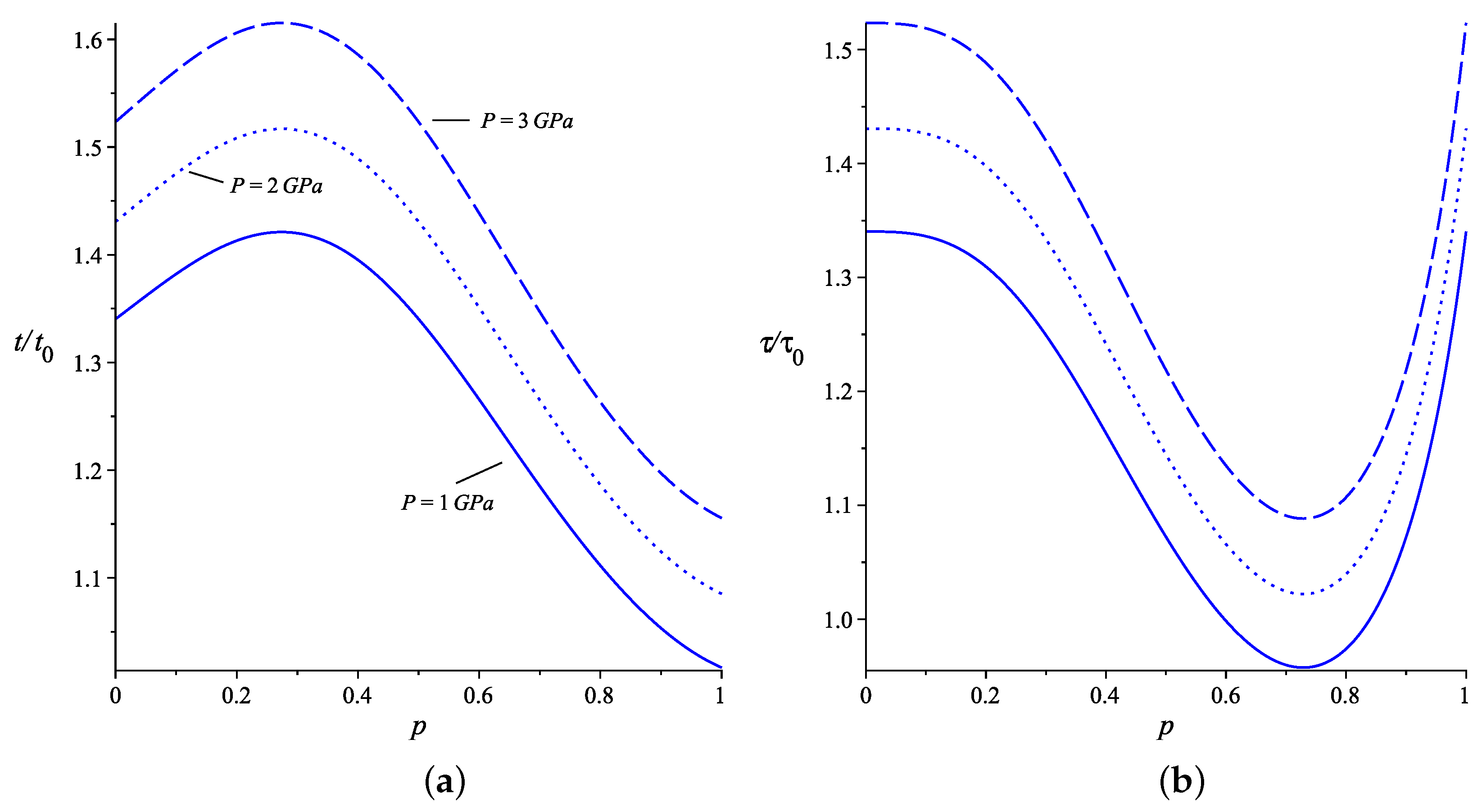 Universe 10 00269 g003 Universe 10 00269 g003