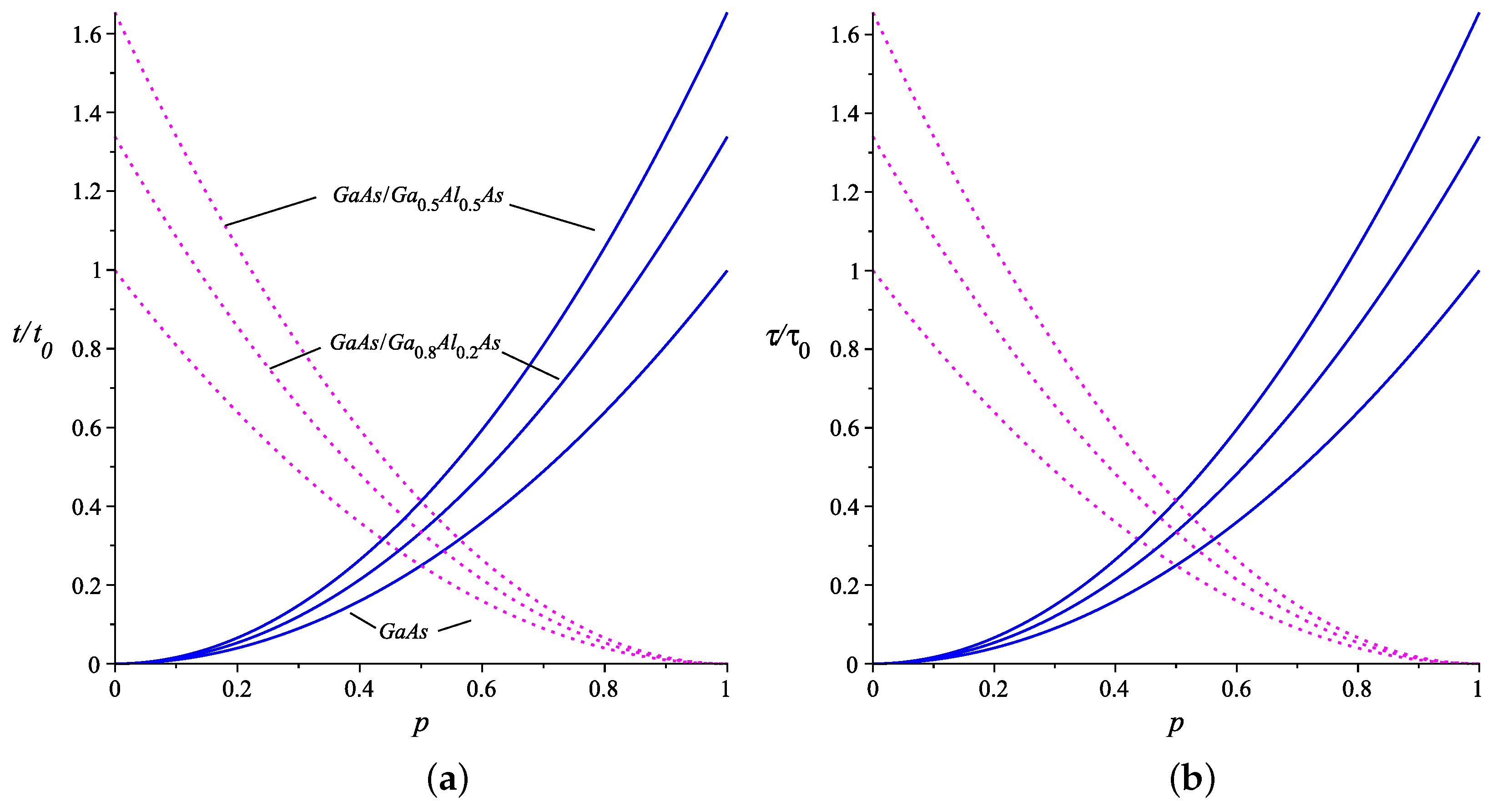 Universe 10 00269 g004 Universe 10 00269 g004