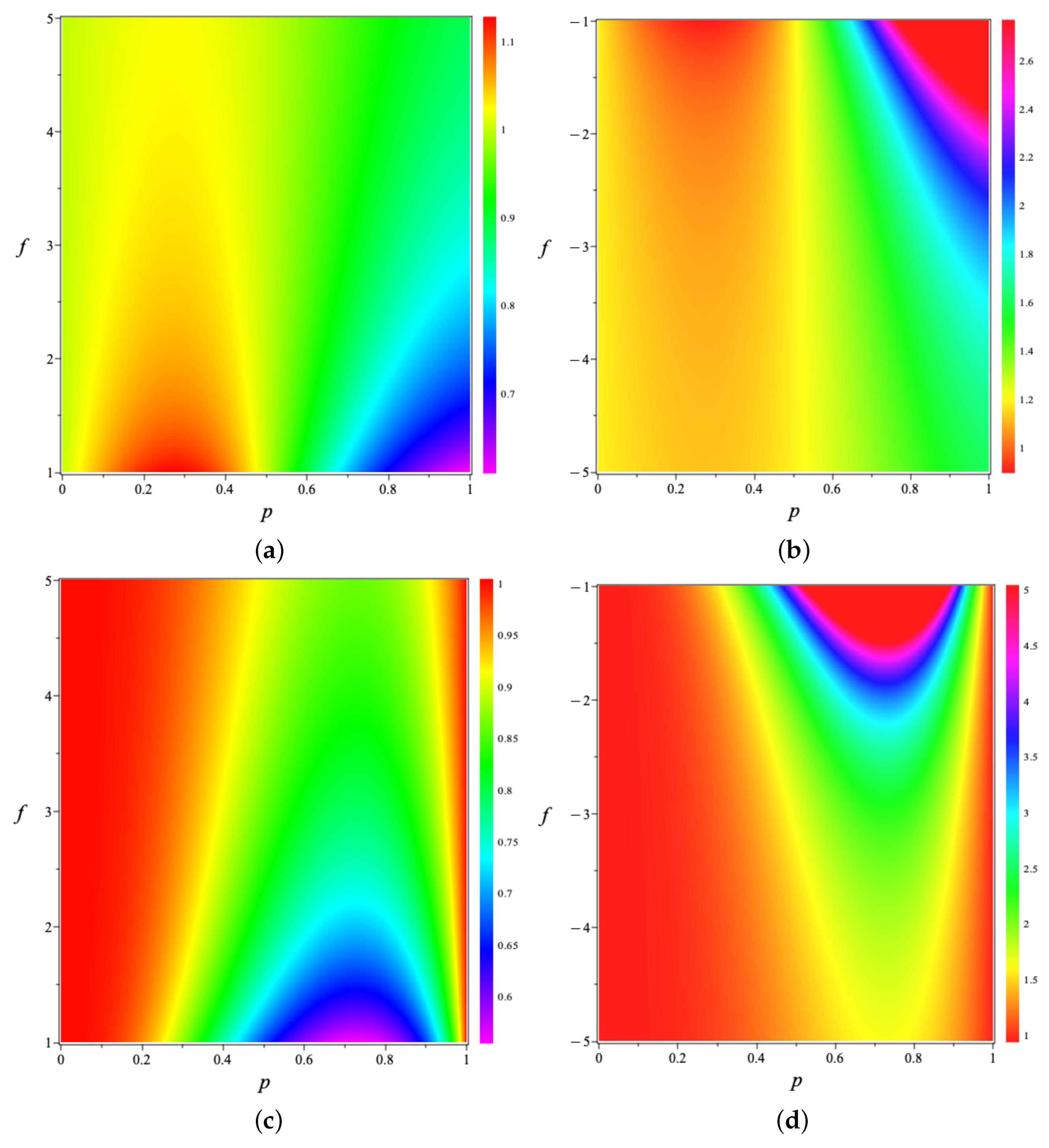 Universe 10 00269 g005 Universe 10 00269 g005