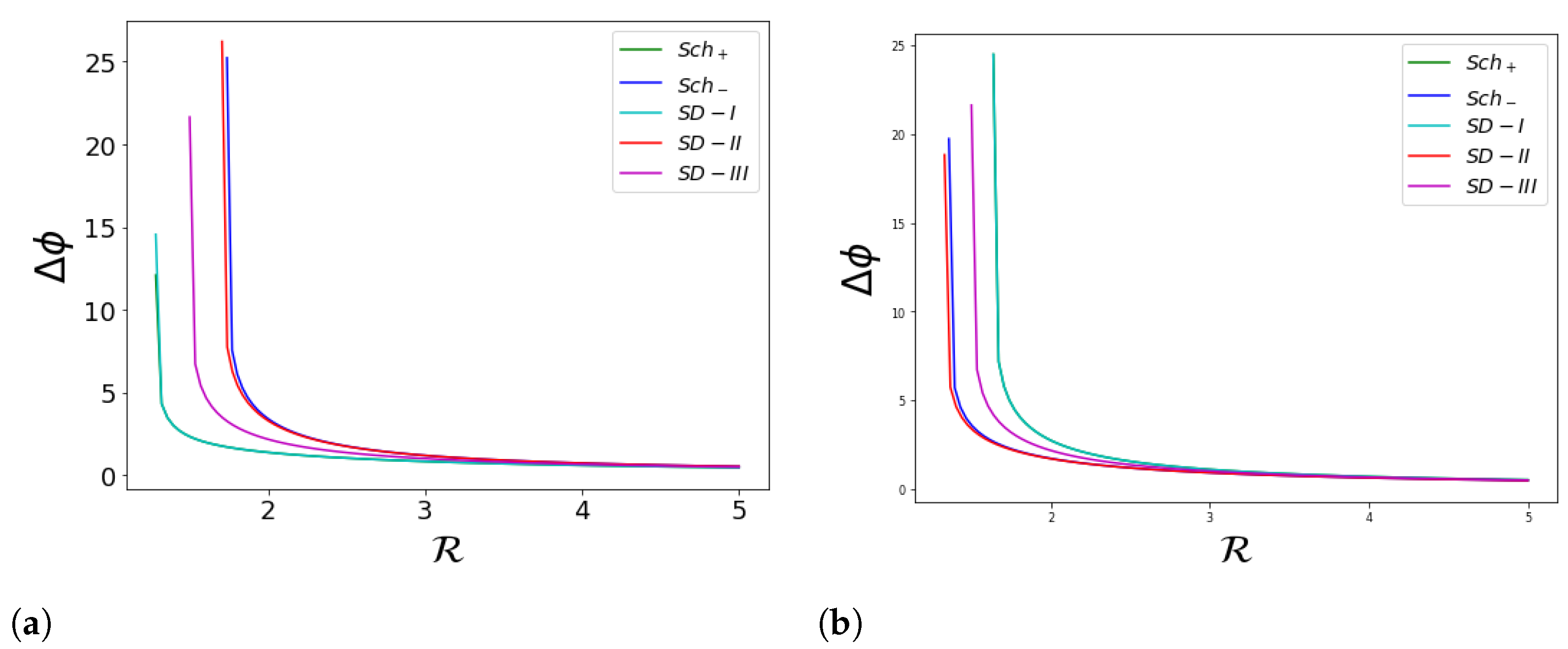 Universe 10 00270 g002