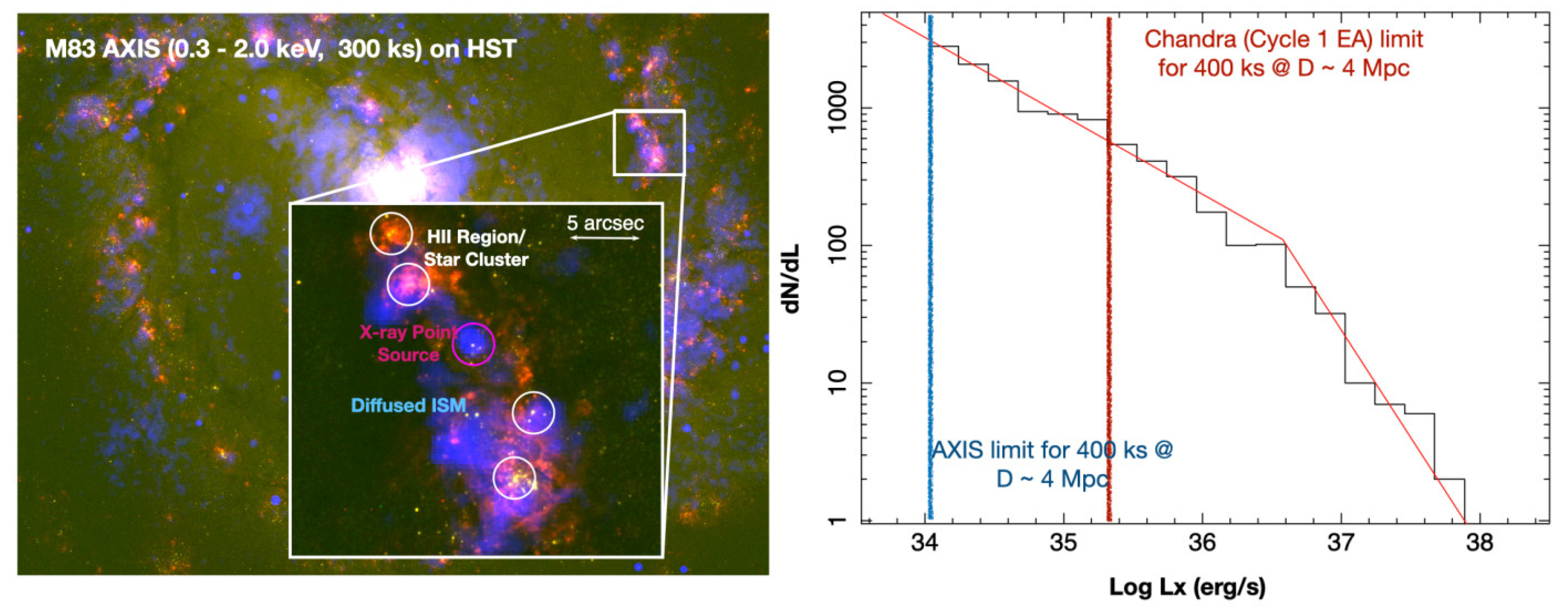 Universe 10 00273 g001 Universe 10 00273 g001