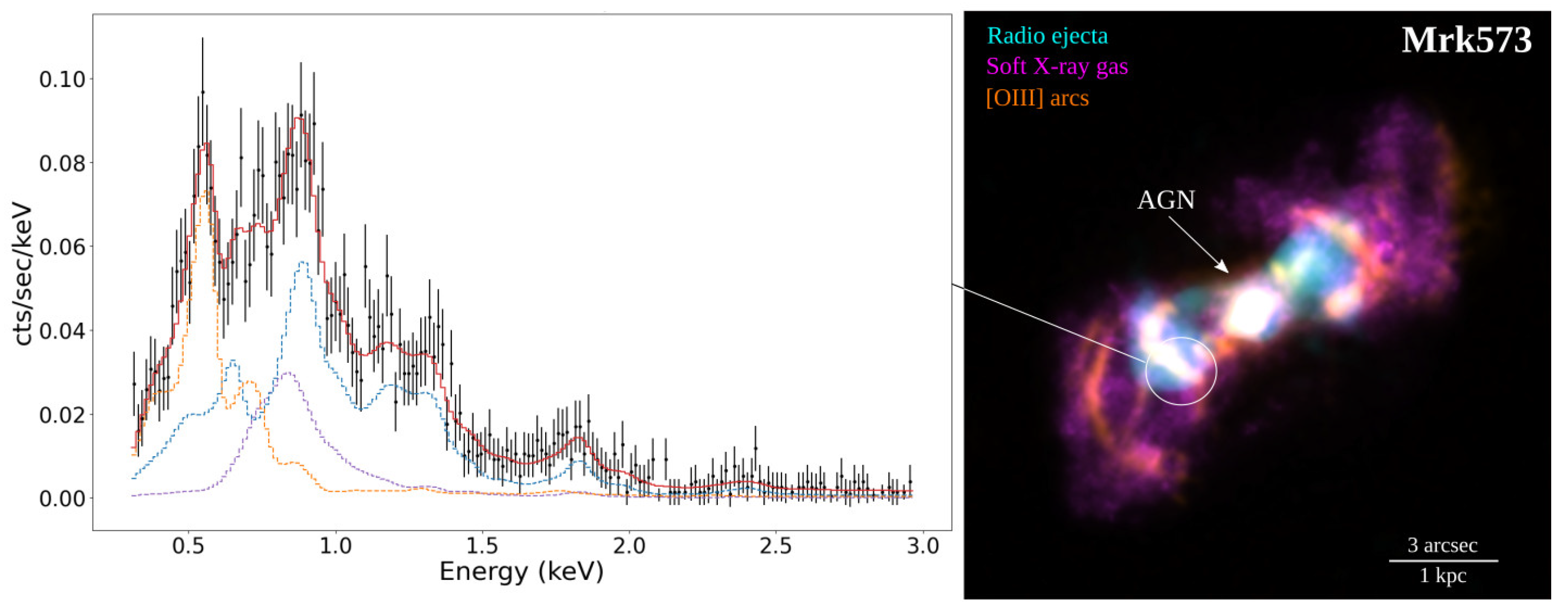 Universe 10 00273 g002 Universe 10 00273 g002