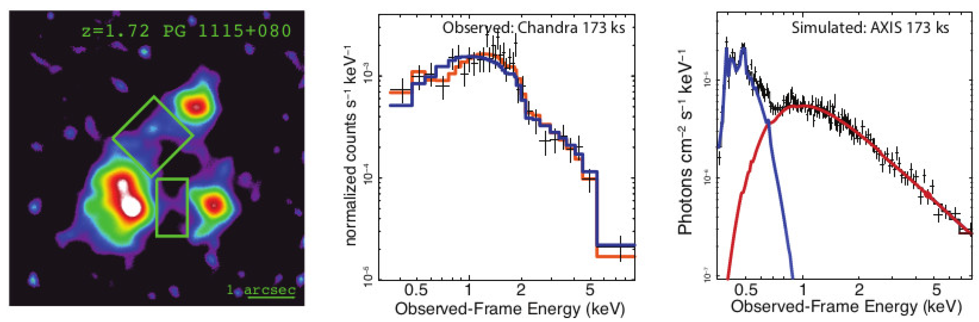 Universe 10 00273 g003 Universe 10 00273 g003