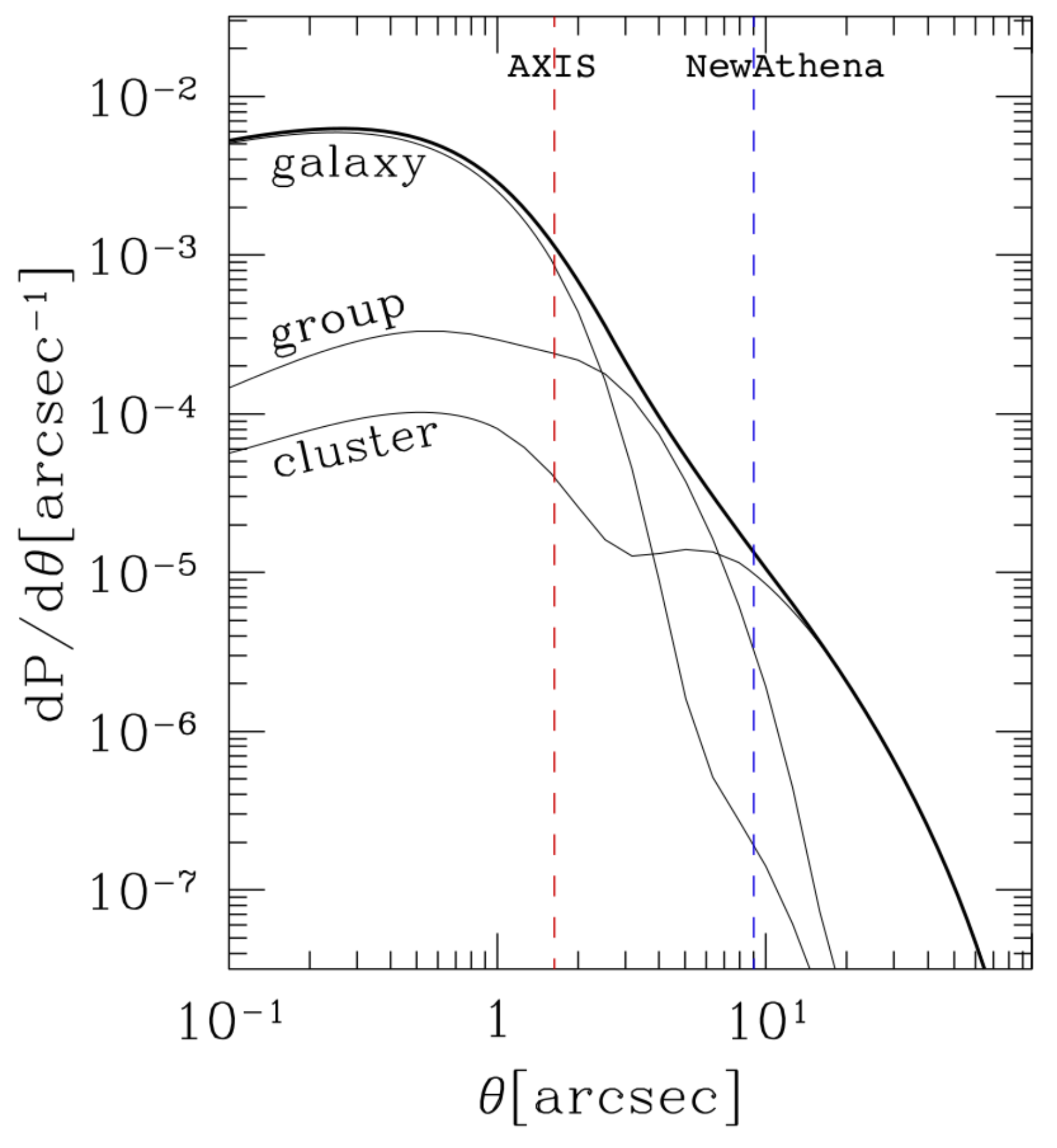 Universe 10 00273 g004 Universe 10 00273 g004