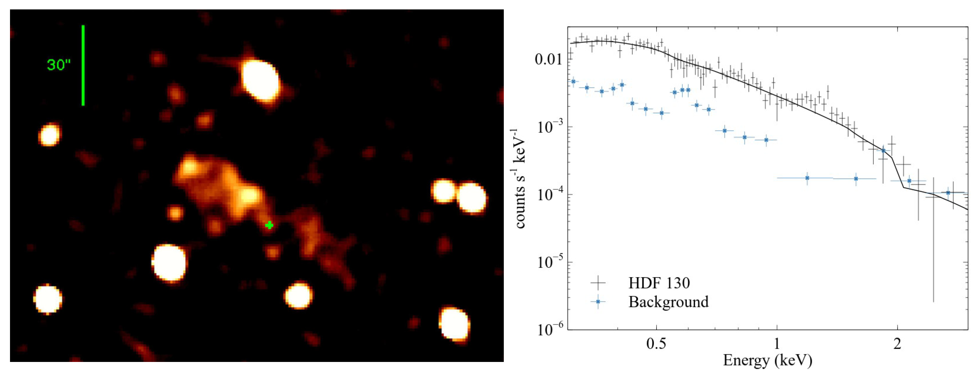 Universe 10 00273 g009 Universe 10 00273 g009