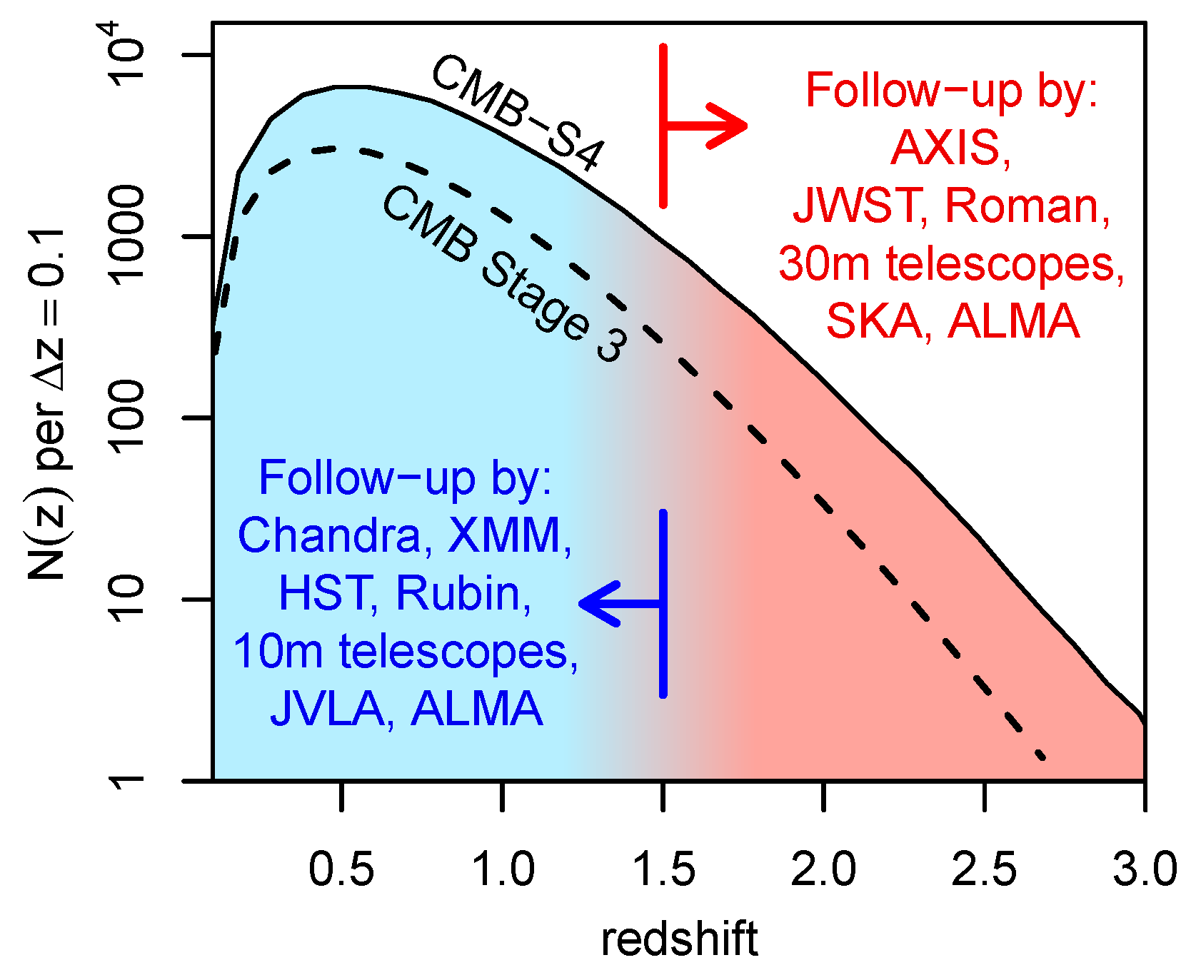 Universe 10 00273 g010 Universe 10 00273 g010