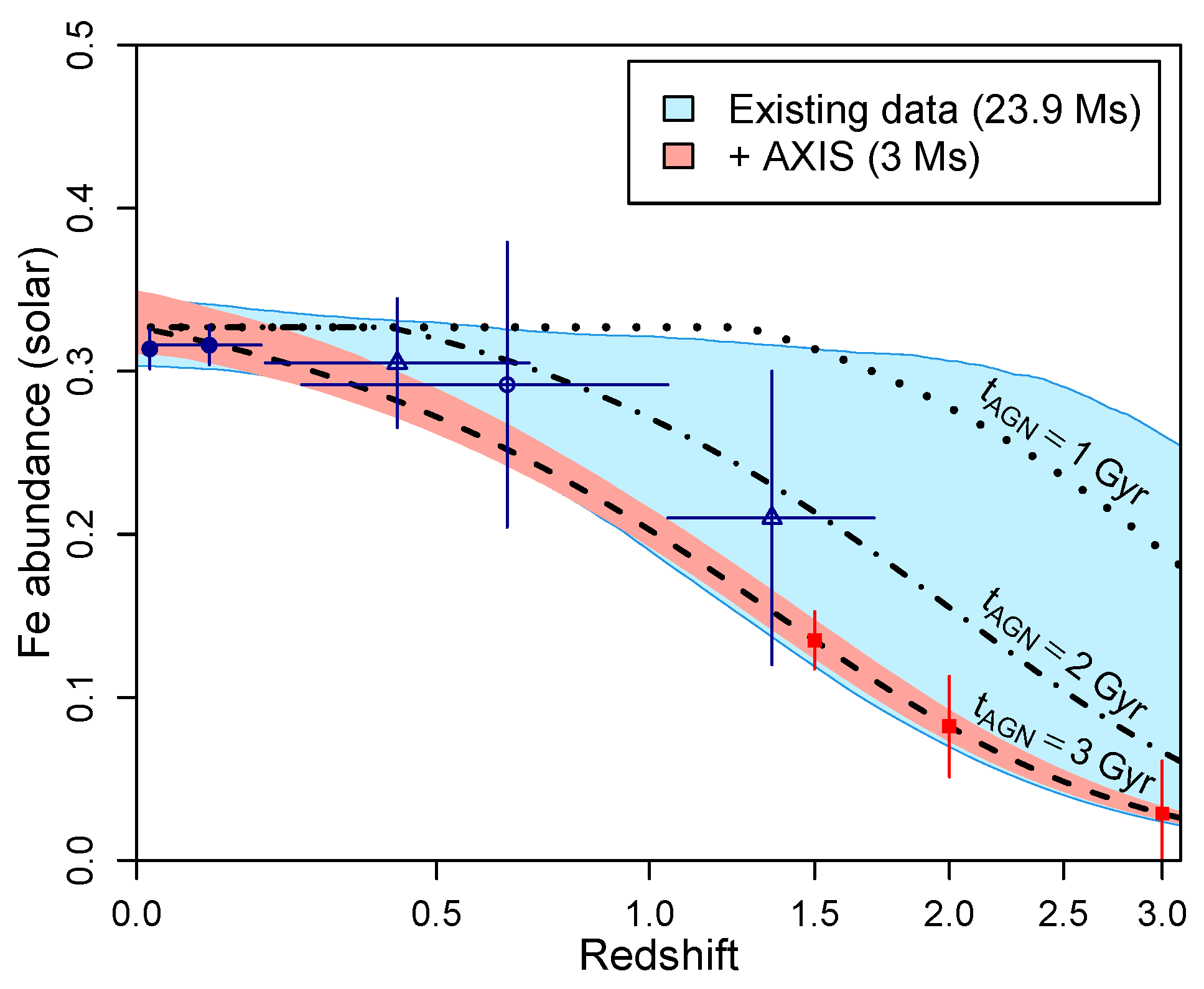 Universe 10 00273 g012 Universe 10 00273 g012