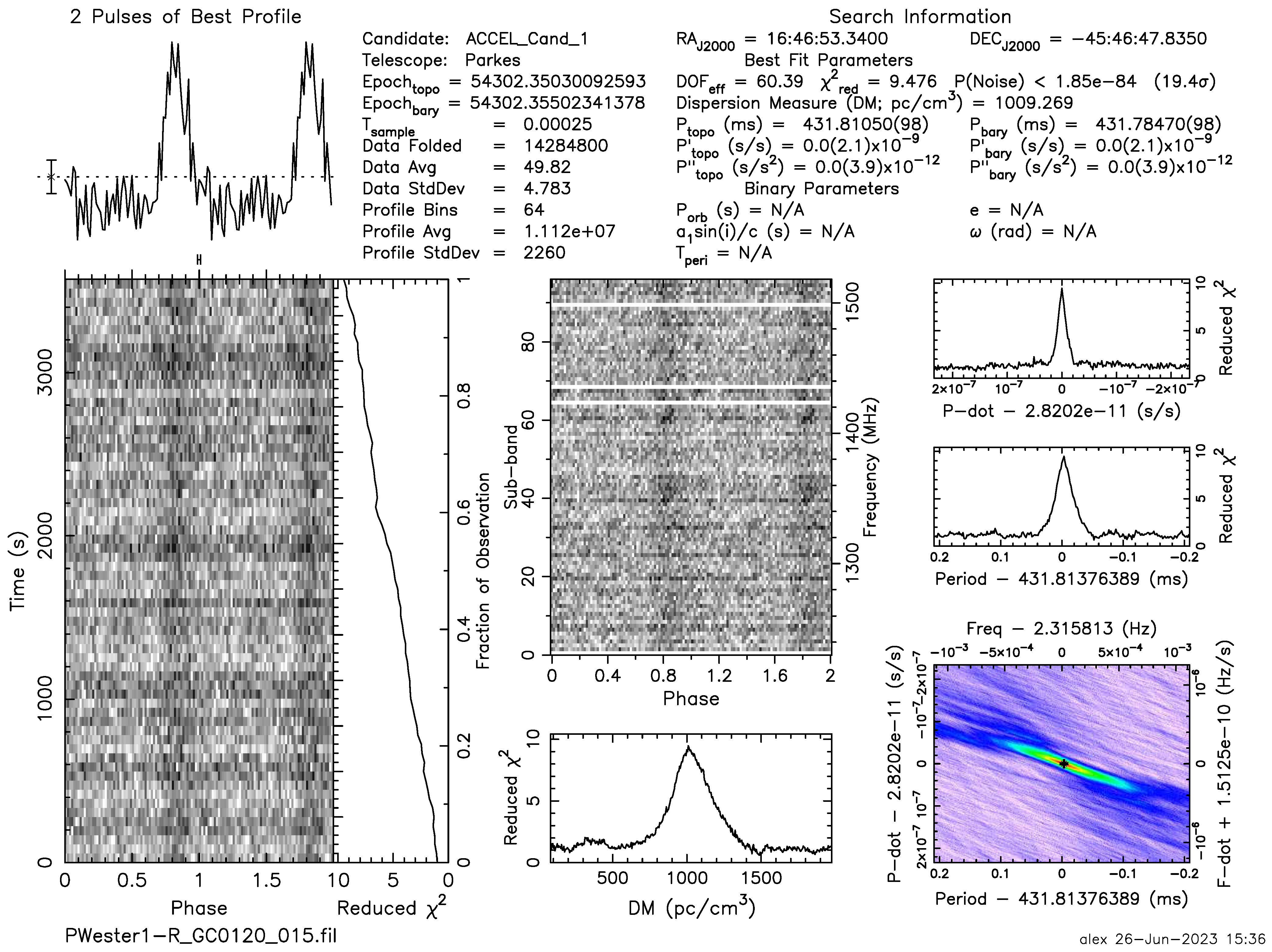 Universe 10 00274 g001