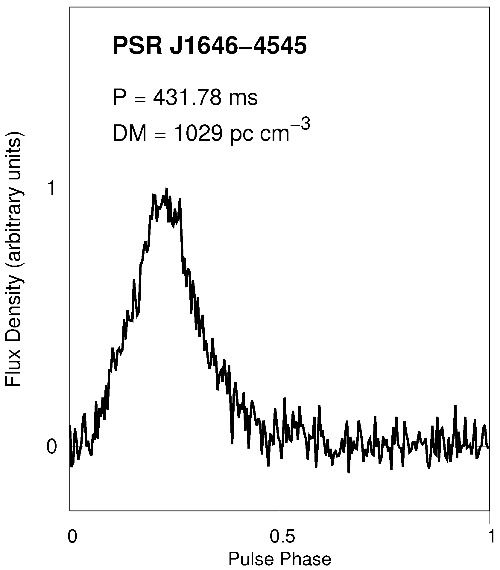 Universe 10 00274 g003