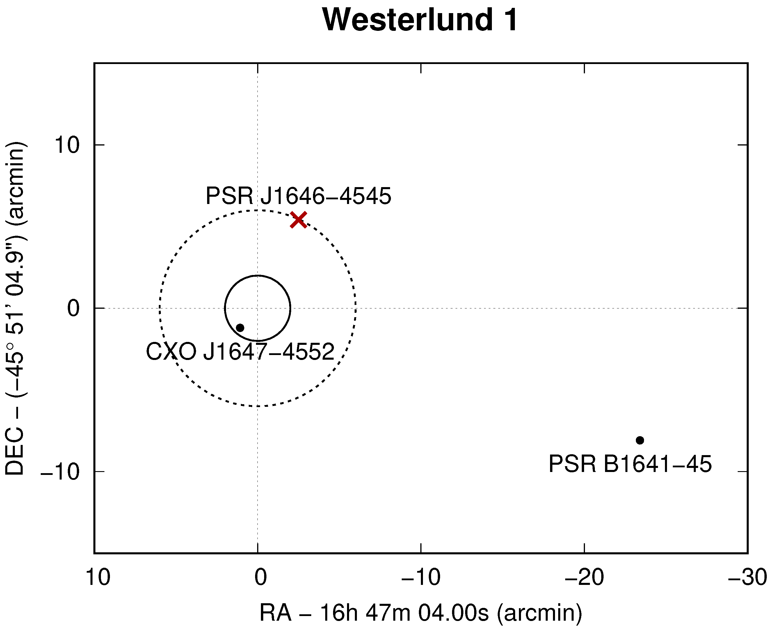 Universe 10 00274 g004